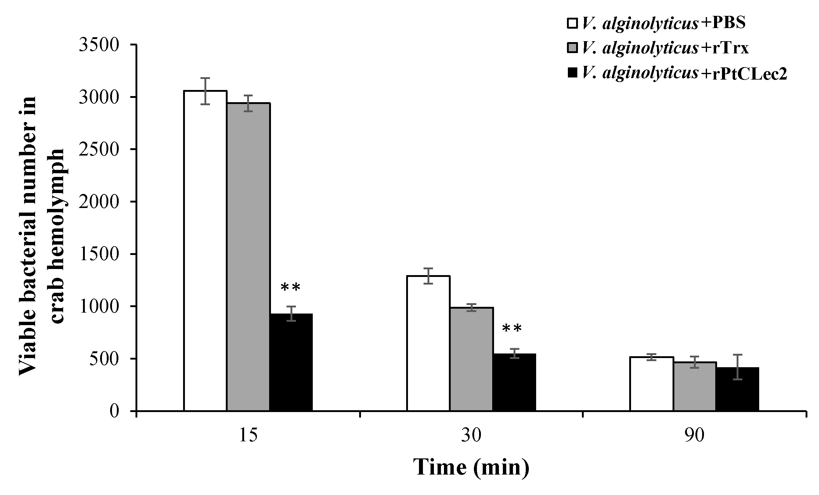 Antibiotics 10 00541 g012 Antibiotics 10 00541 g012