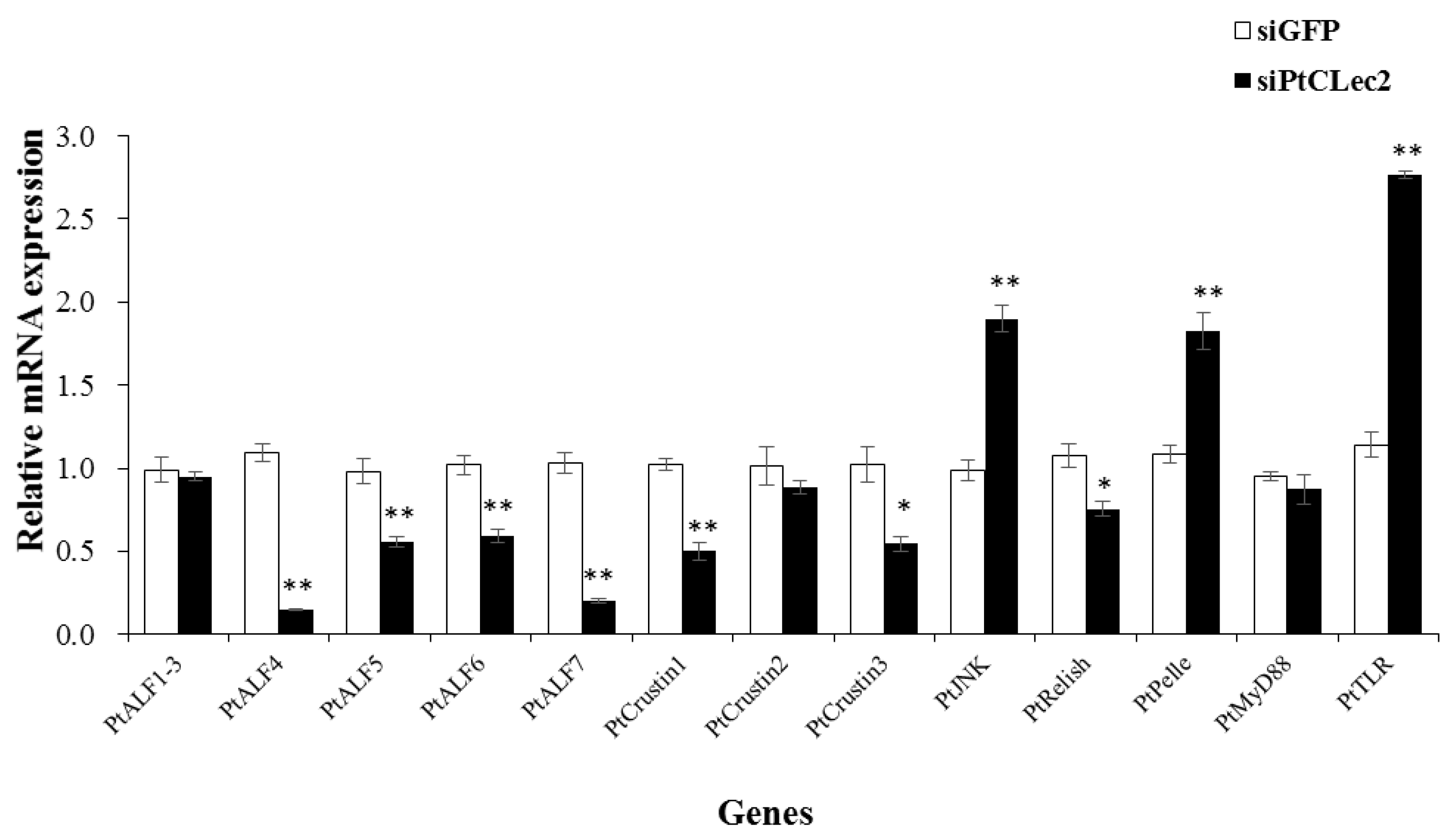 Antibiotics 10 00541 g016 Antibiotics 10 00541 g016