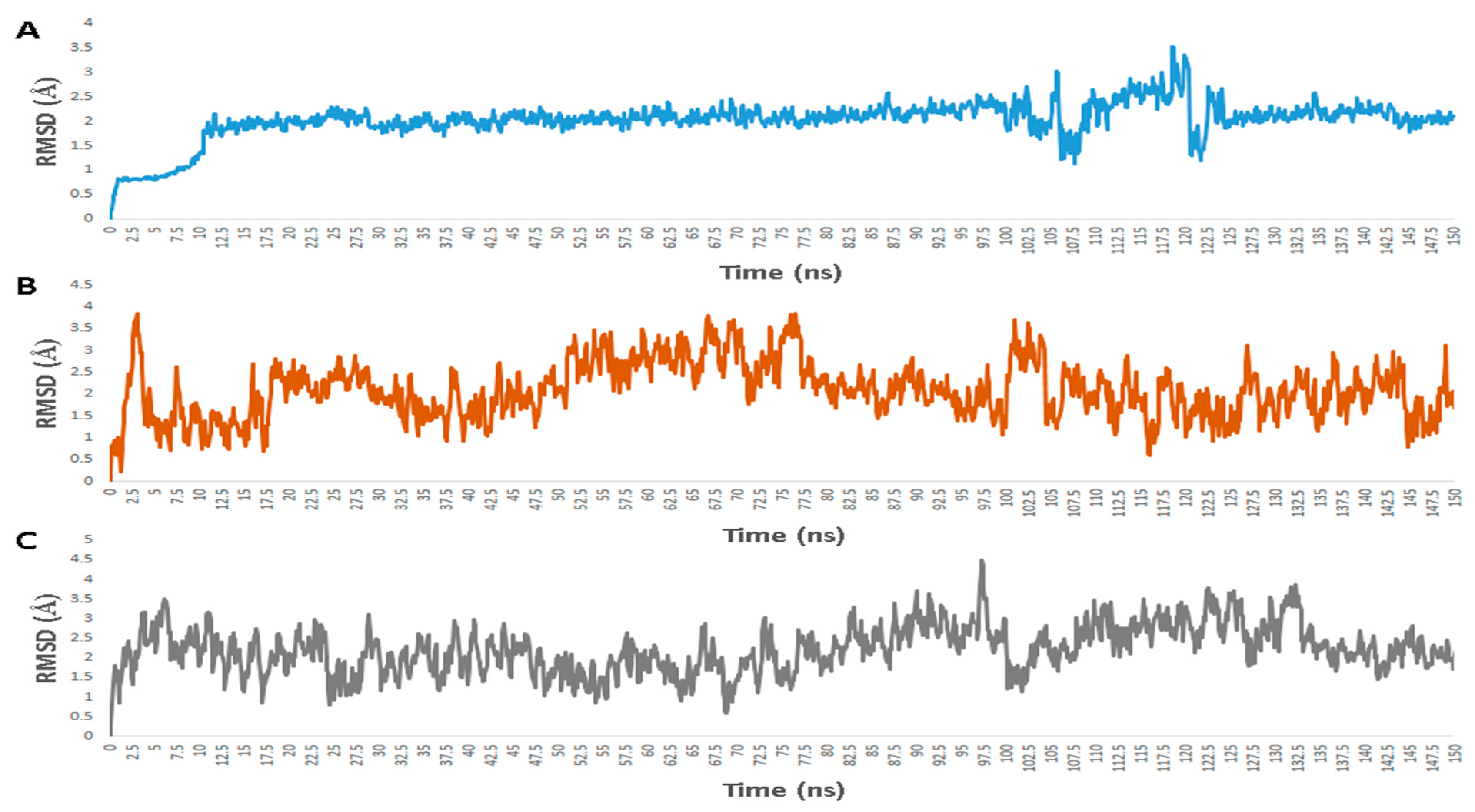 Antibiotics 10 00542 g007 Antibiotics 10 00542 g007
