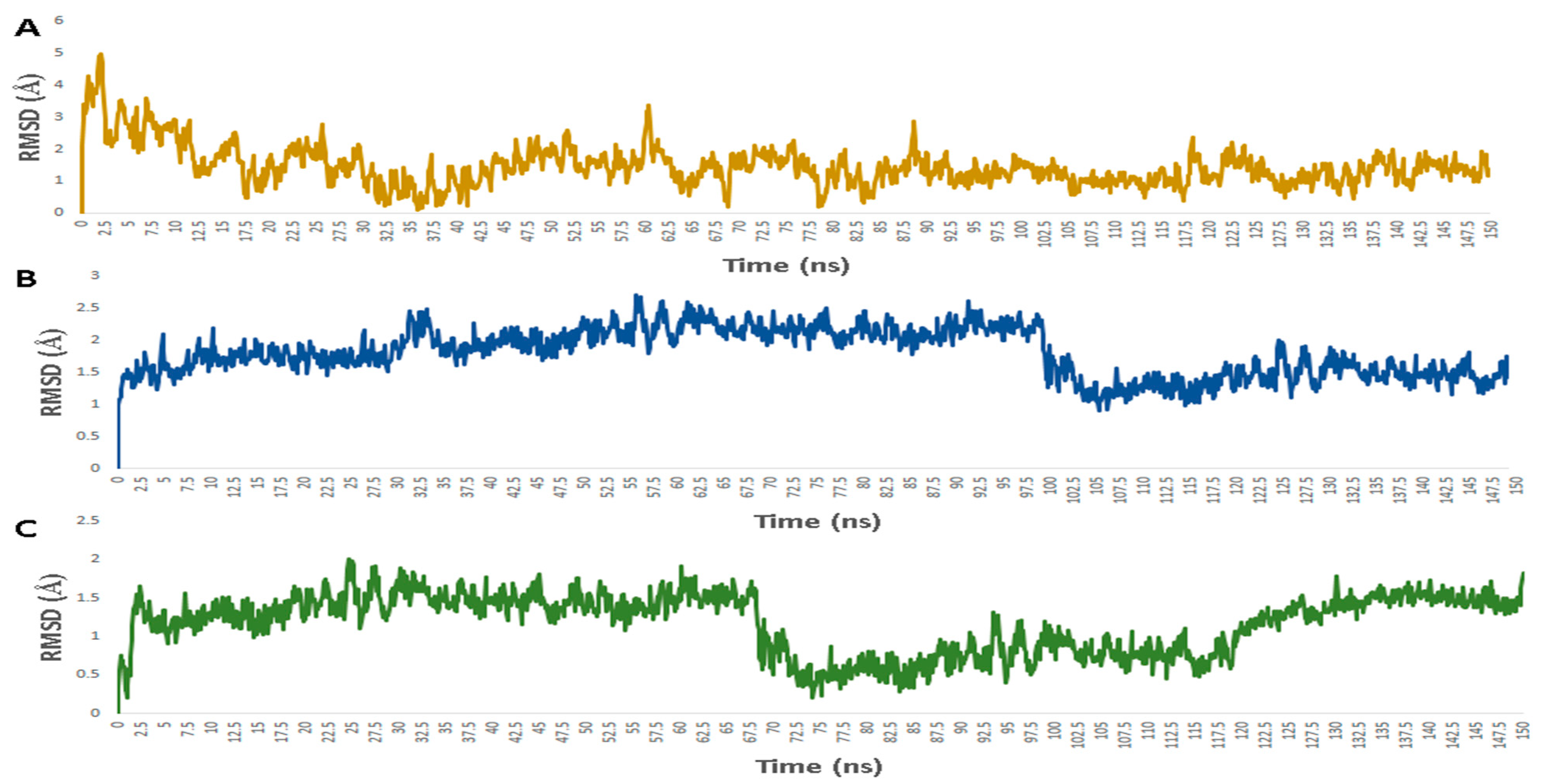 Antibiotics 10 00542 g010 Antibiotics 10 00542 g010