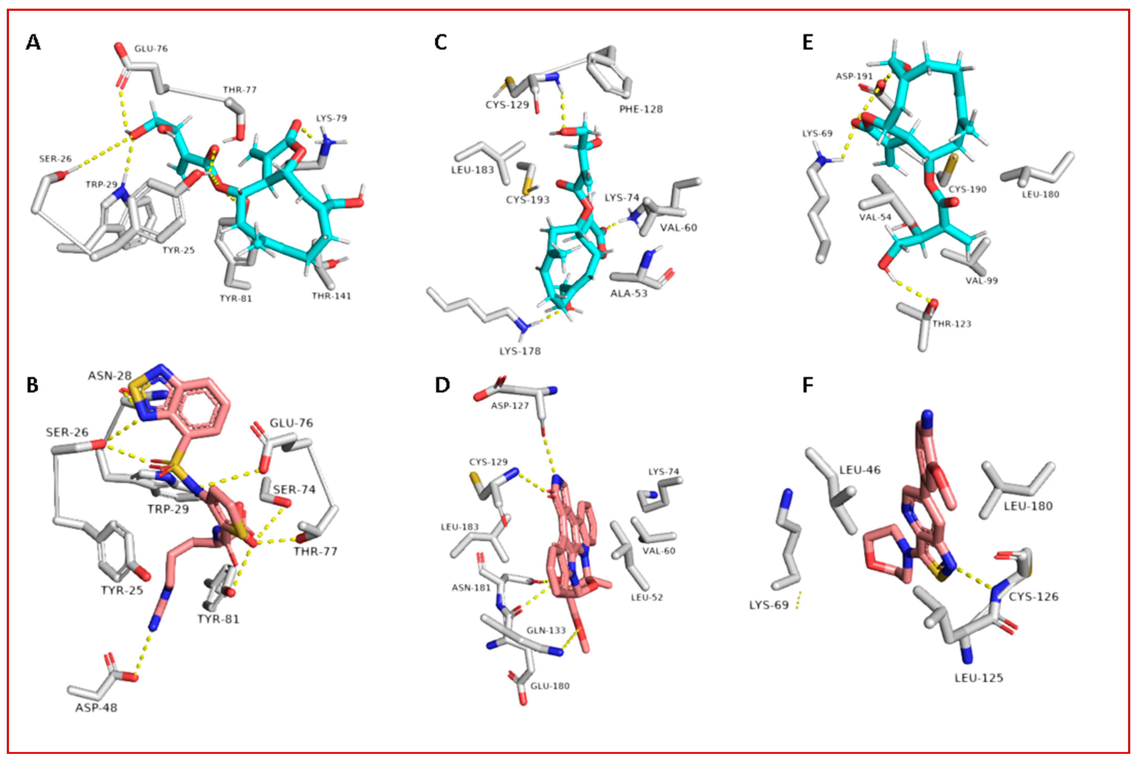 Antibiotics 10 00542 g011 Antibiotics 10 00542 g011
