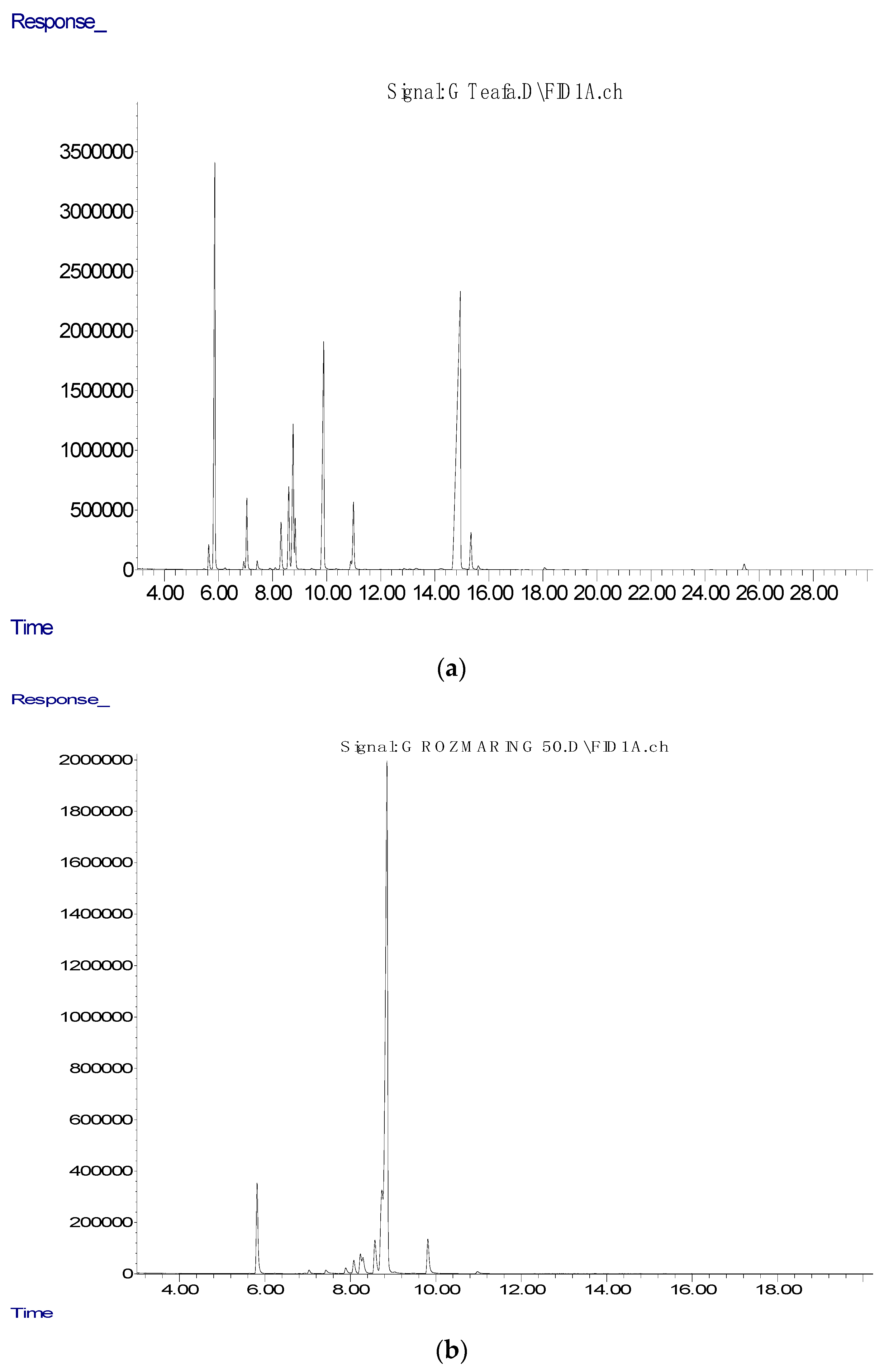 Antibiotics 10 00546 g002a Antibiotics 10 00546 g002a