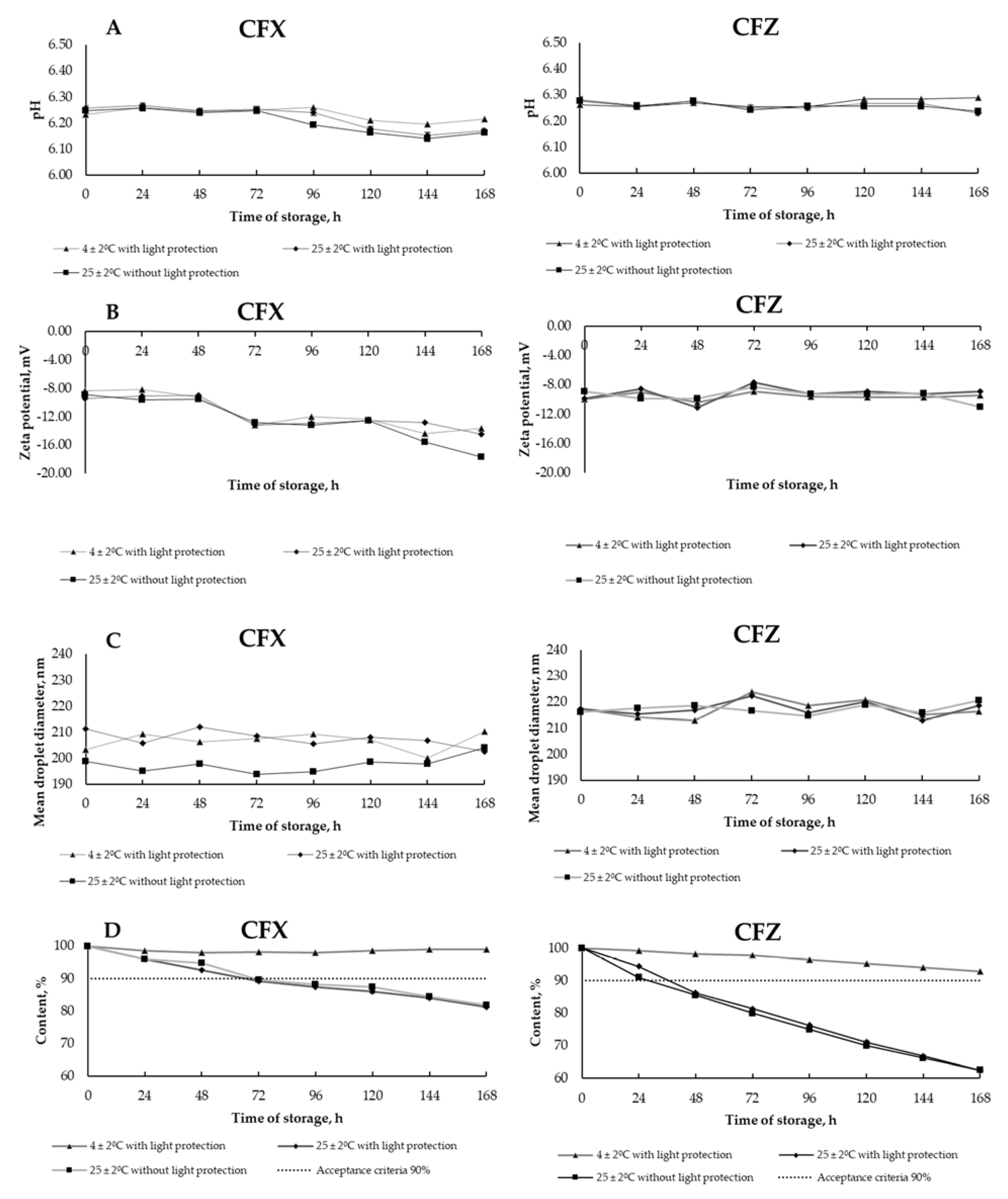 Antibiotics 10 00549 g001