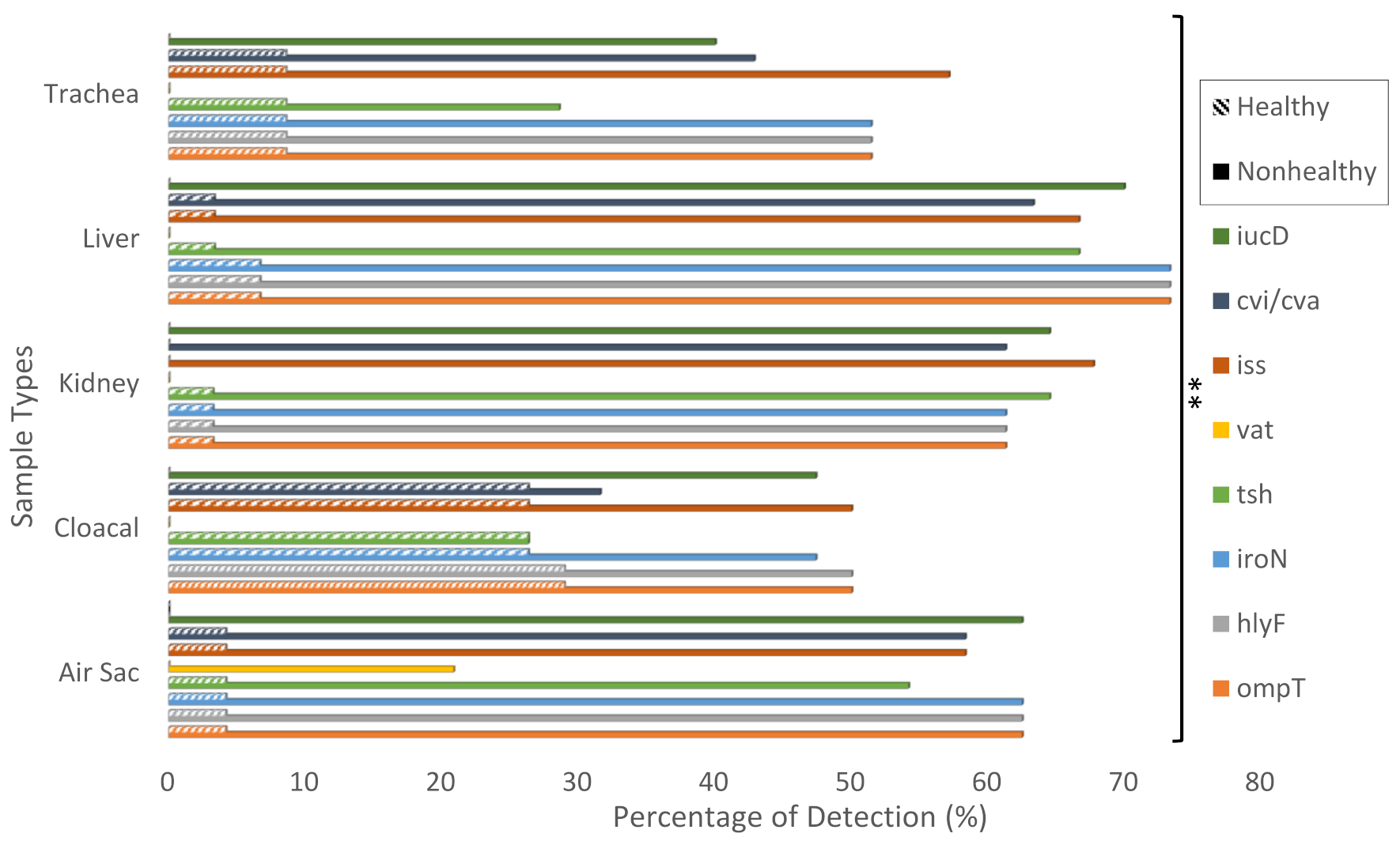 Antibiotics 10 00564 g001