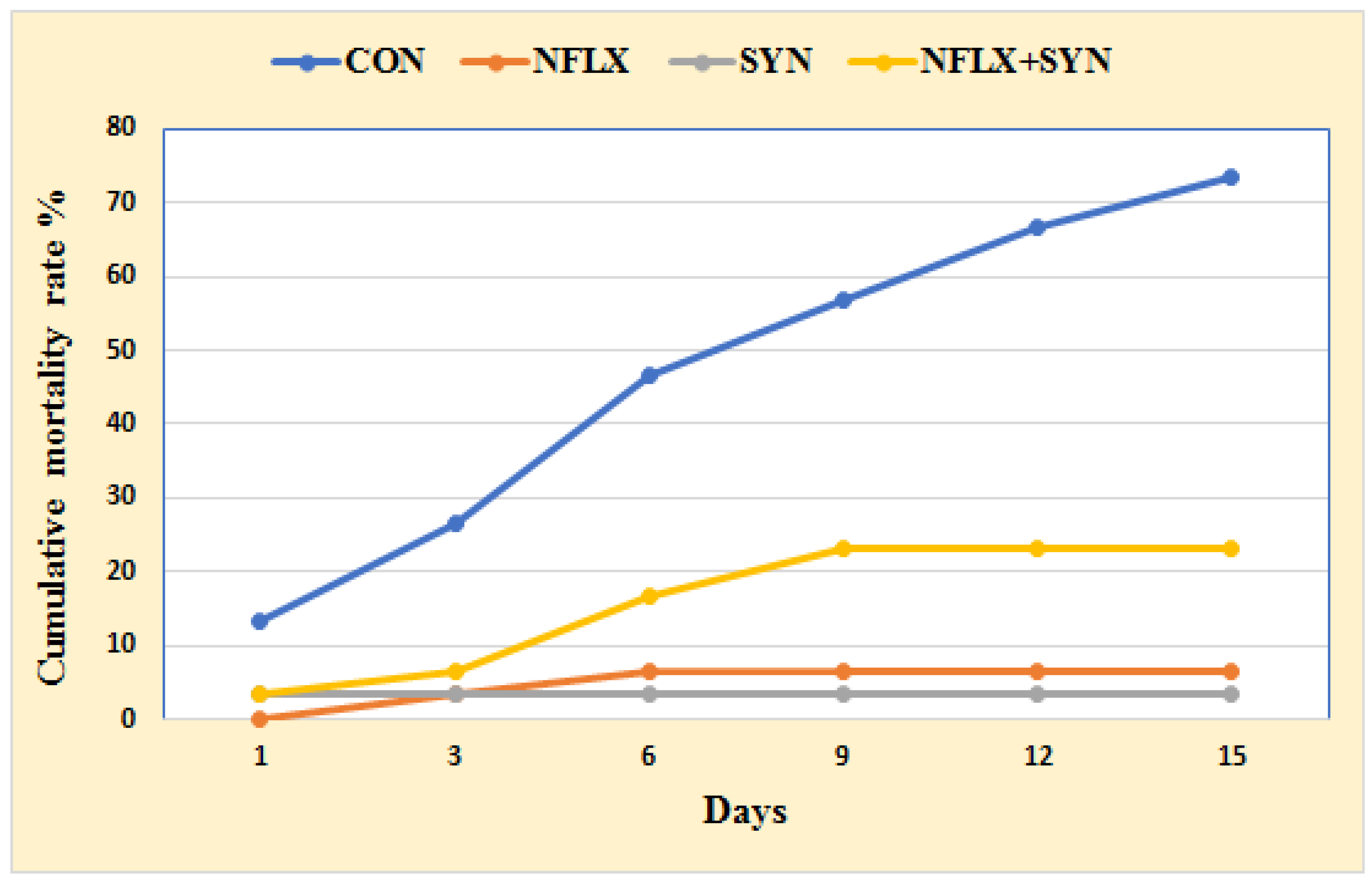 Antibiotics 10 00567 g001 Antibiotics 10 00567 g001