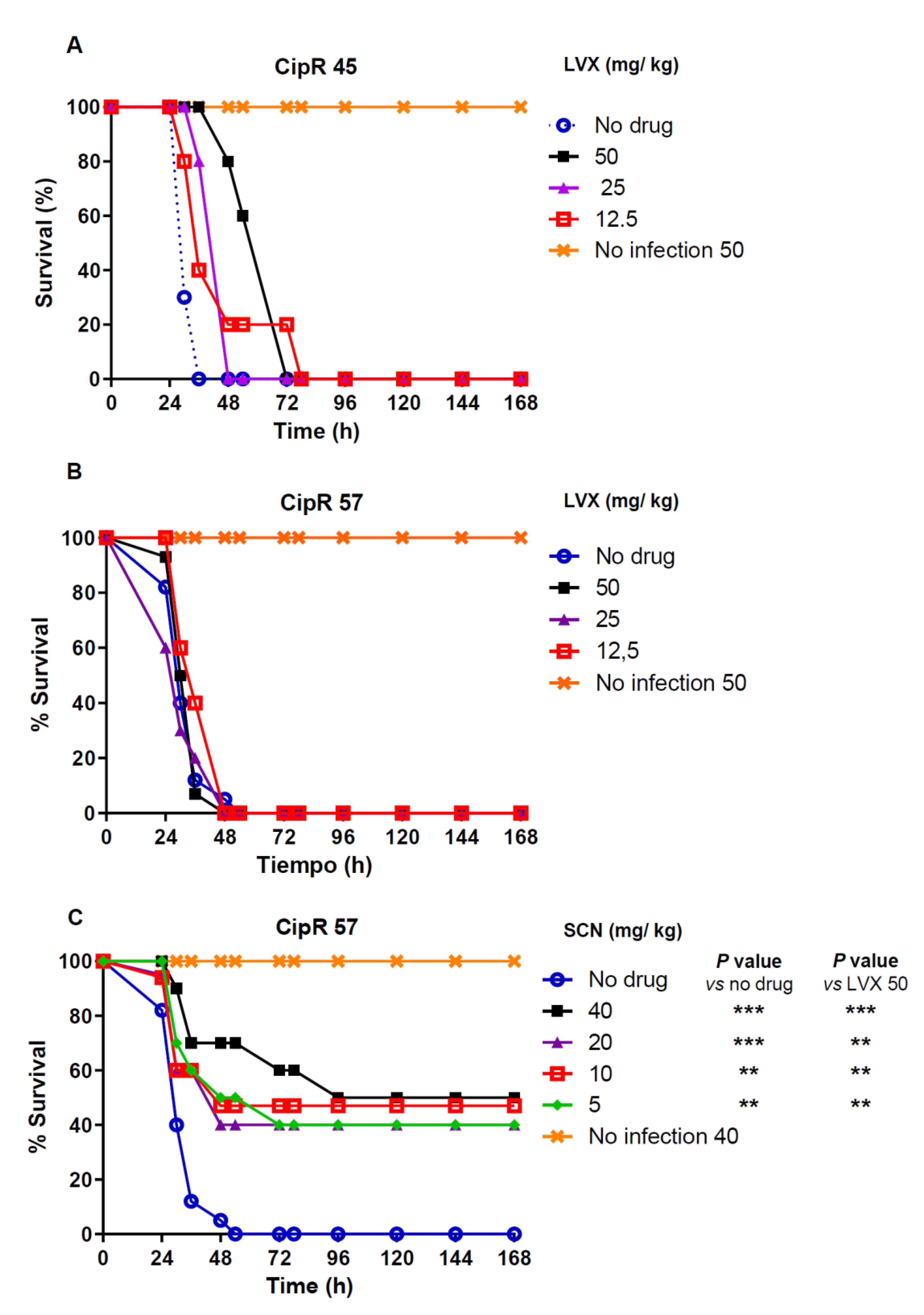 Antibiotics 10 00573 g001 Antibiotics 10 00573 g001