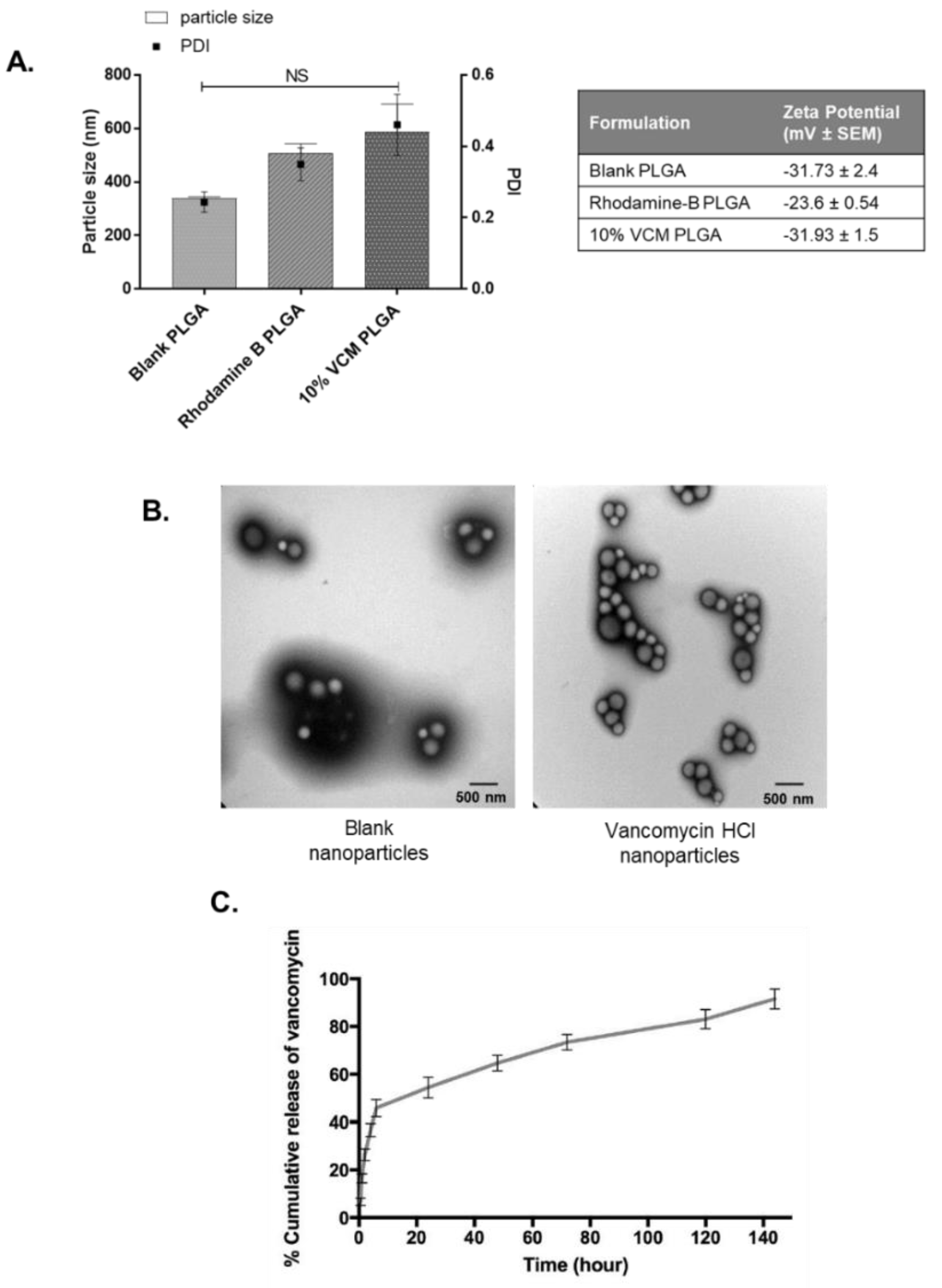 Antibiotics 10 00581 g004