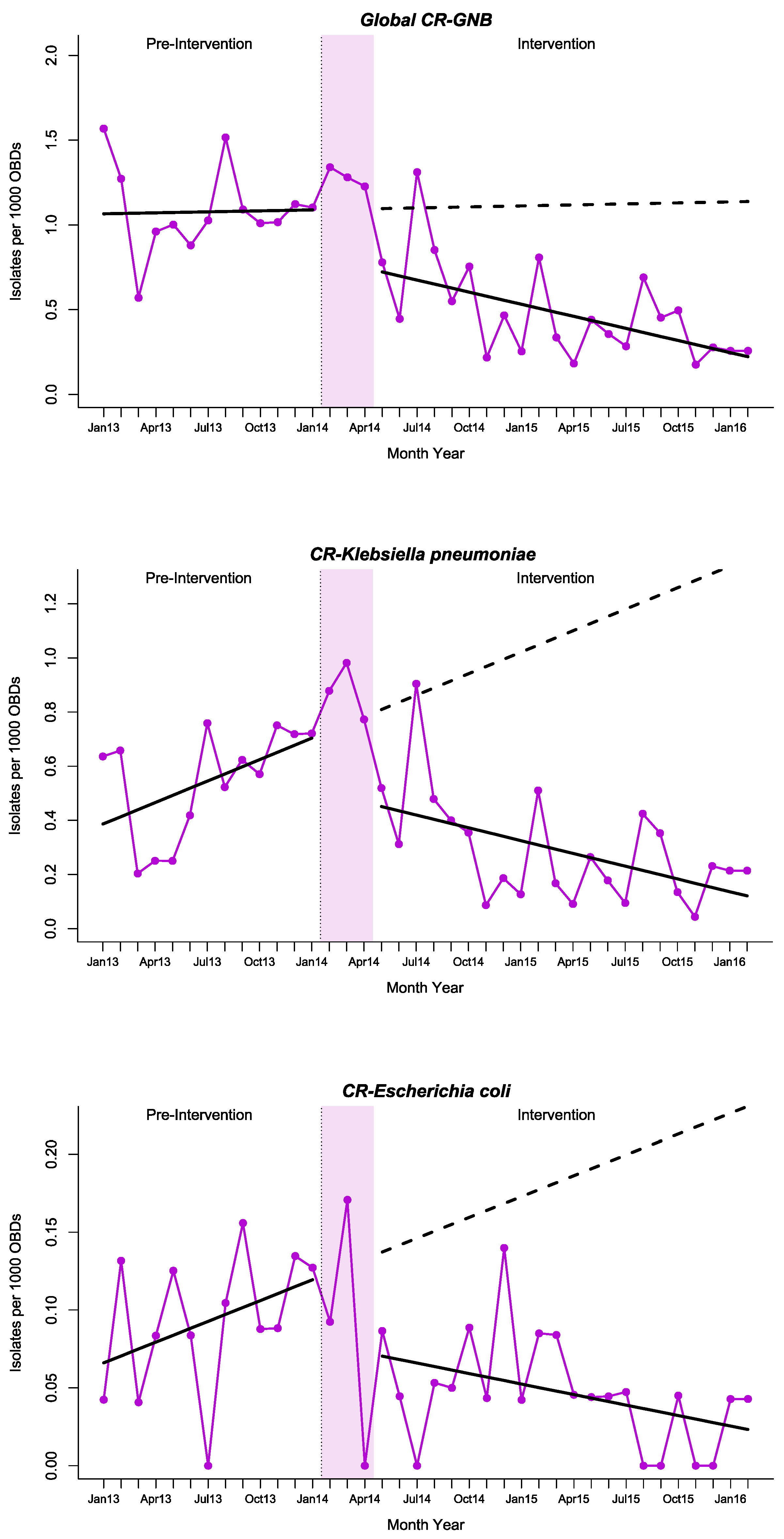 Antibiotics 10 00586 g002