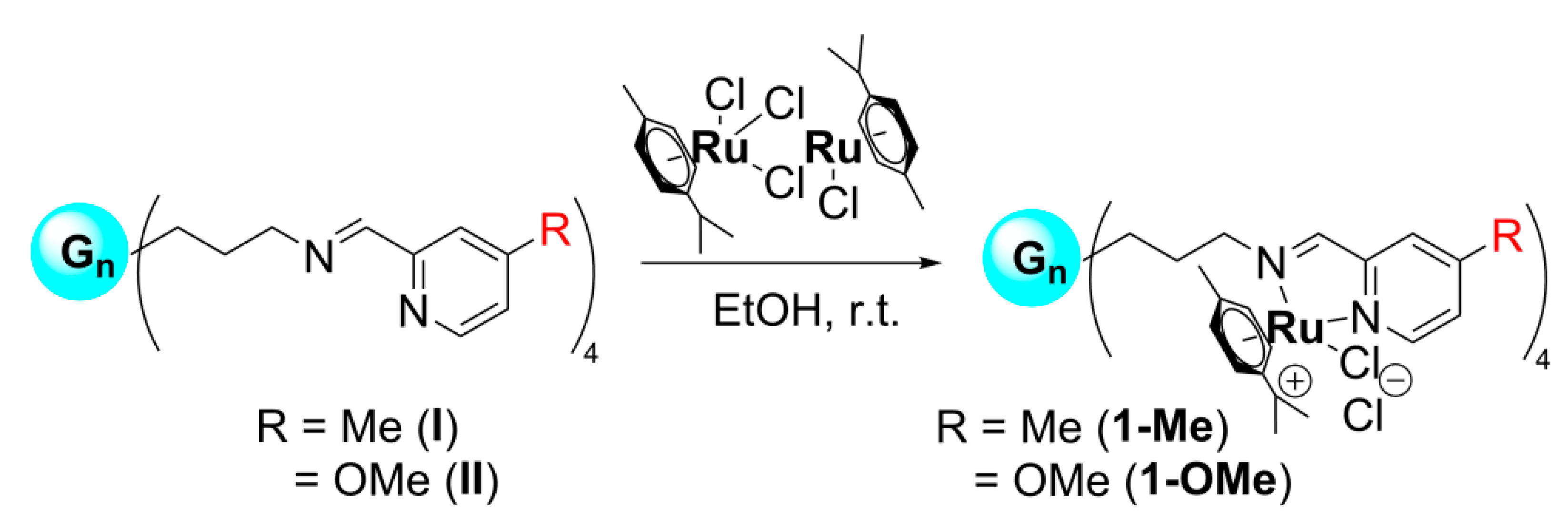 Antibiotics 10 00589 sch001