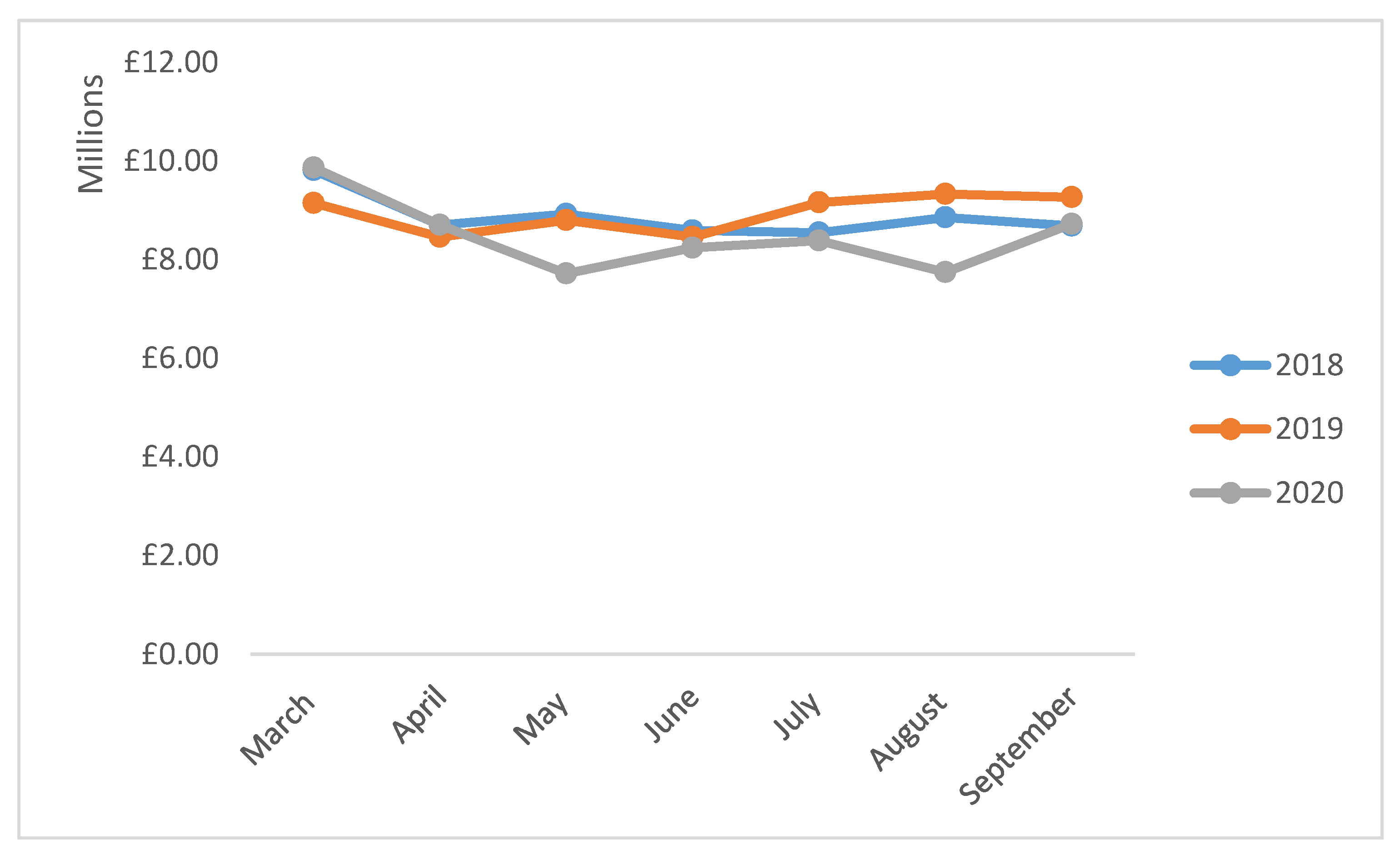 Antibiotics 10 00591 g002