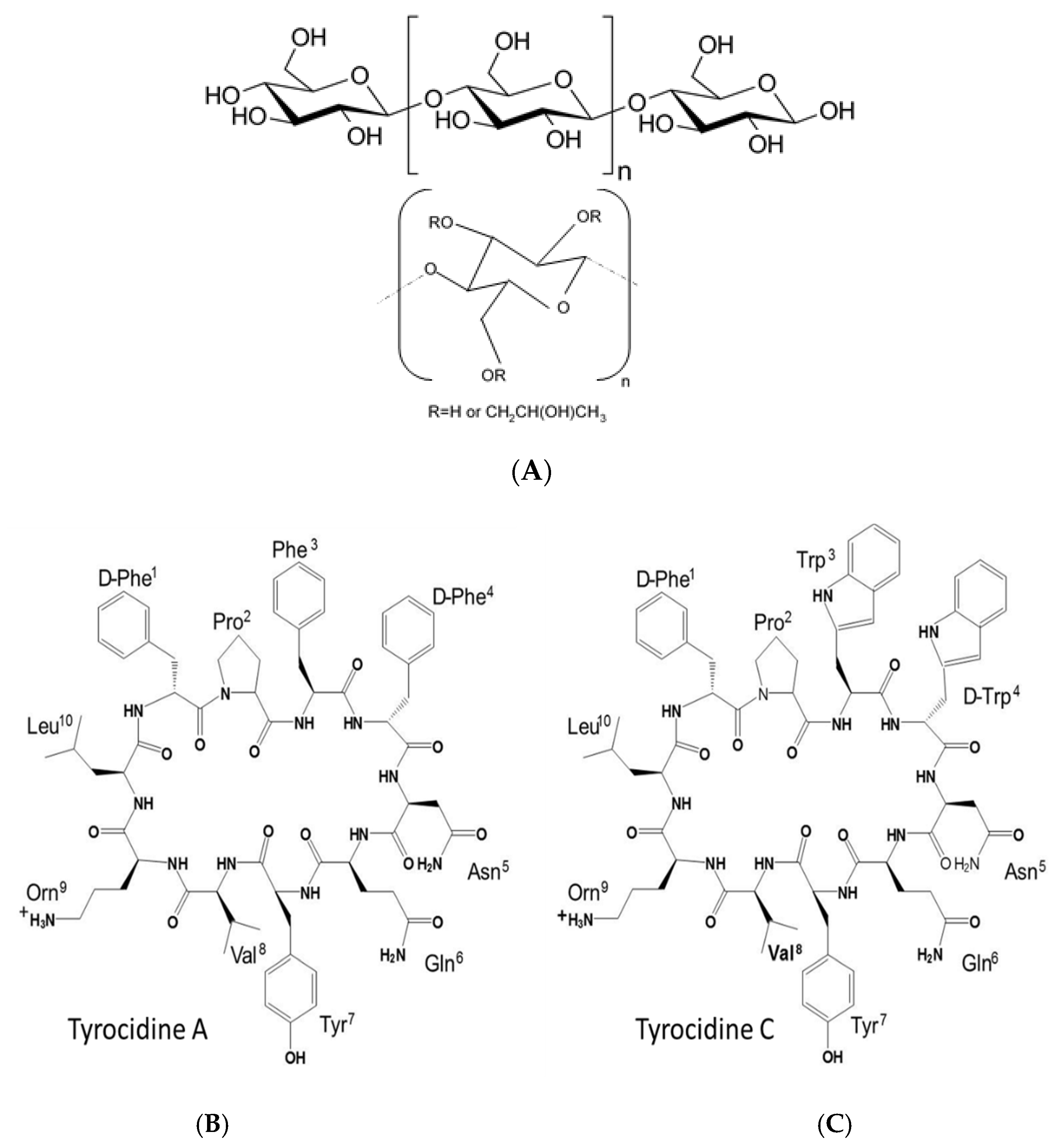 Antibiotics 10 00597 g001 Antibiotics 10 00597 g001
