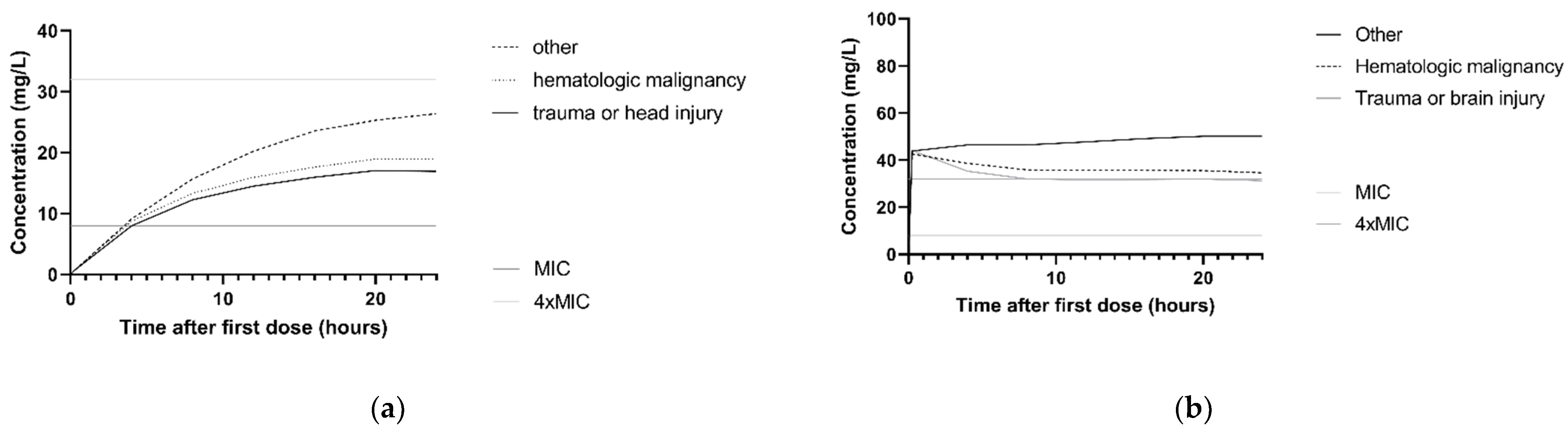 Antibiotics 10 00612 g003a Antibiotics 10 00612 g003a