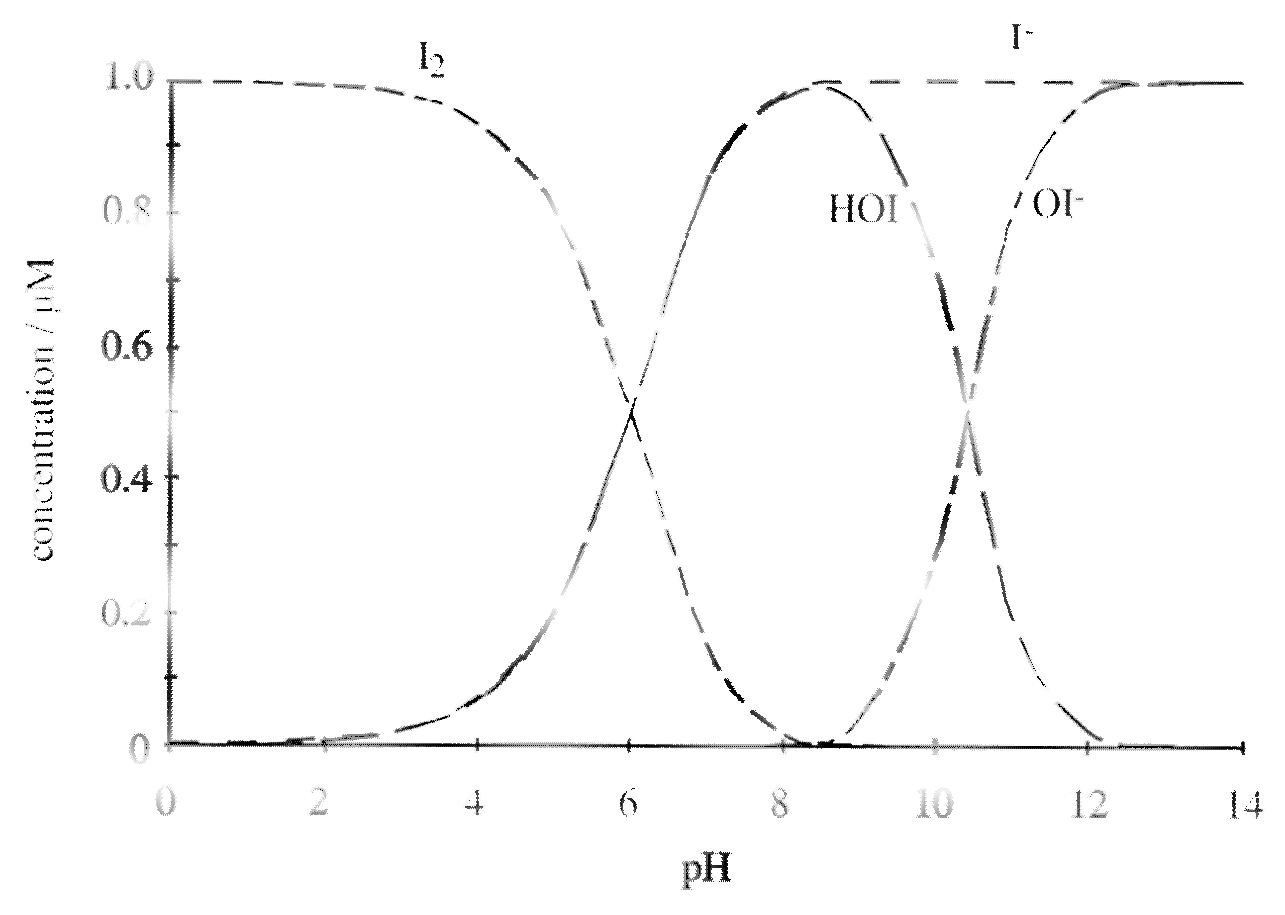 Antibiotics 10 00613 g008 Antibiotics 10 00613 g008