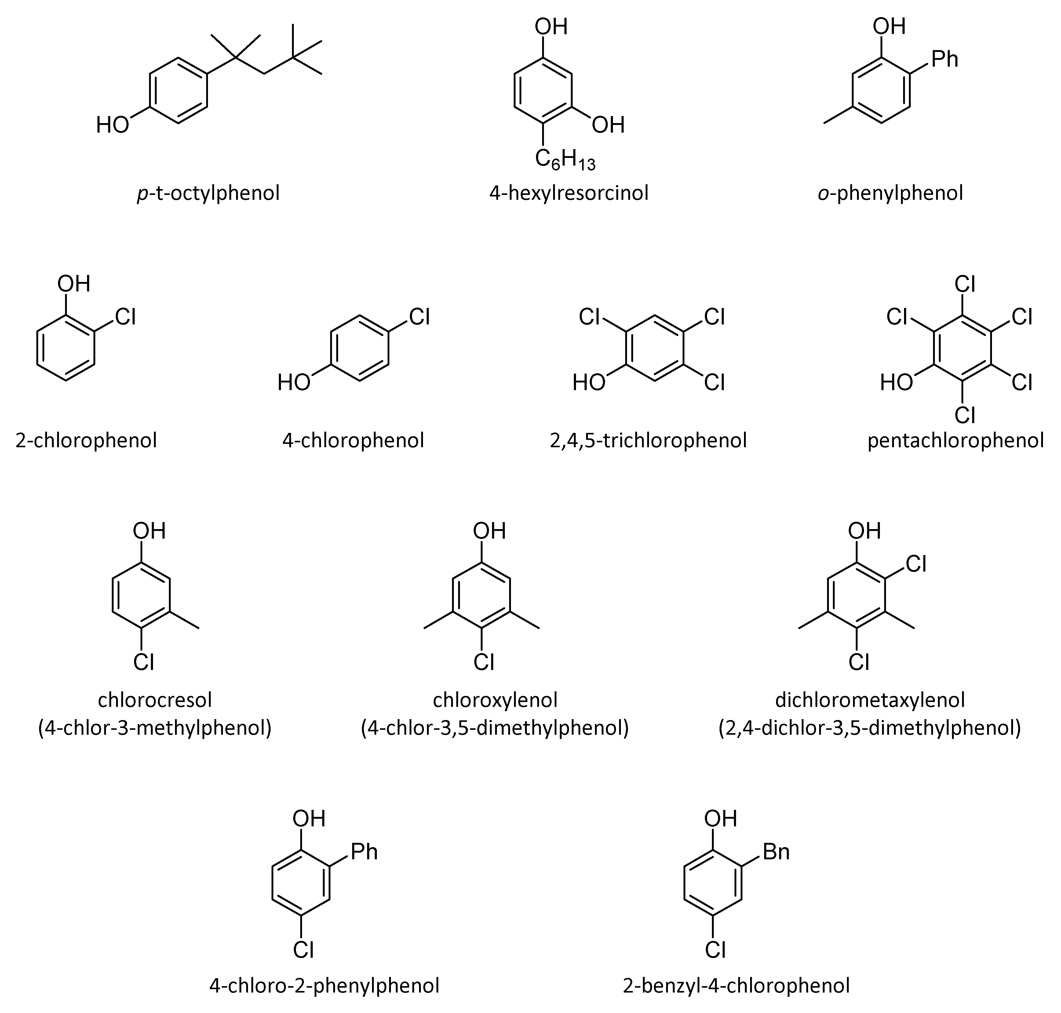 Antibiotics 10 00613 g011 Antibiotics 10 00613 g011