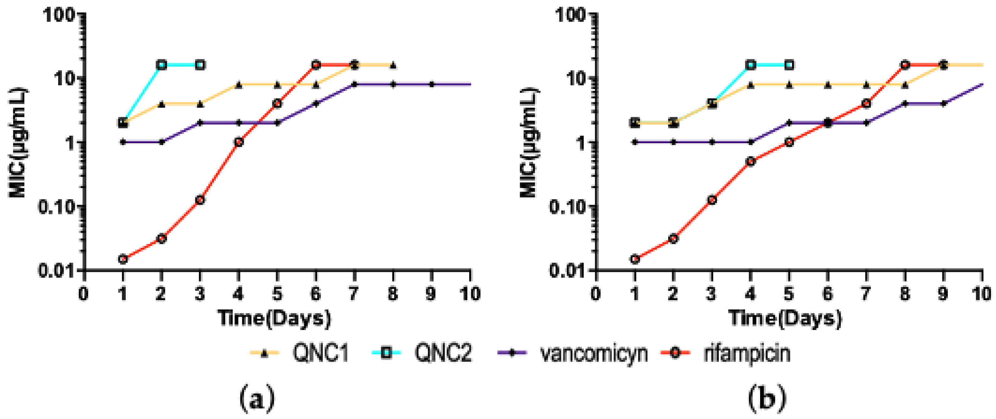 Antibiotics 10 00614 g003 Antibiotics 10 00614 g003