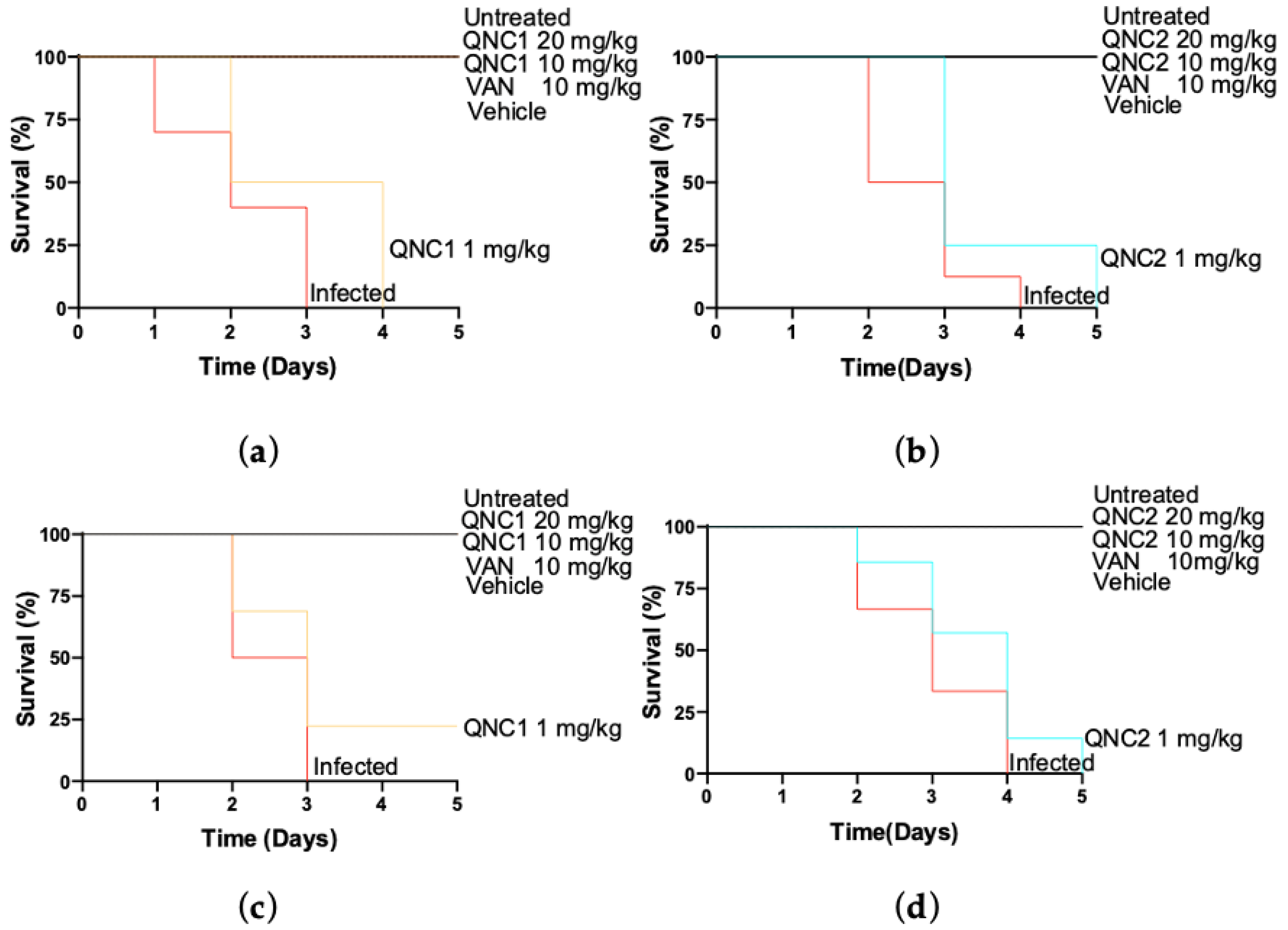 Antibiotics 10 00614 g004 Antibiotics 10 00614 g004