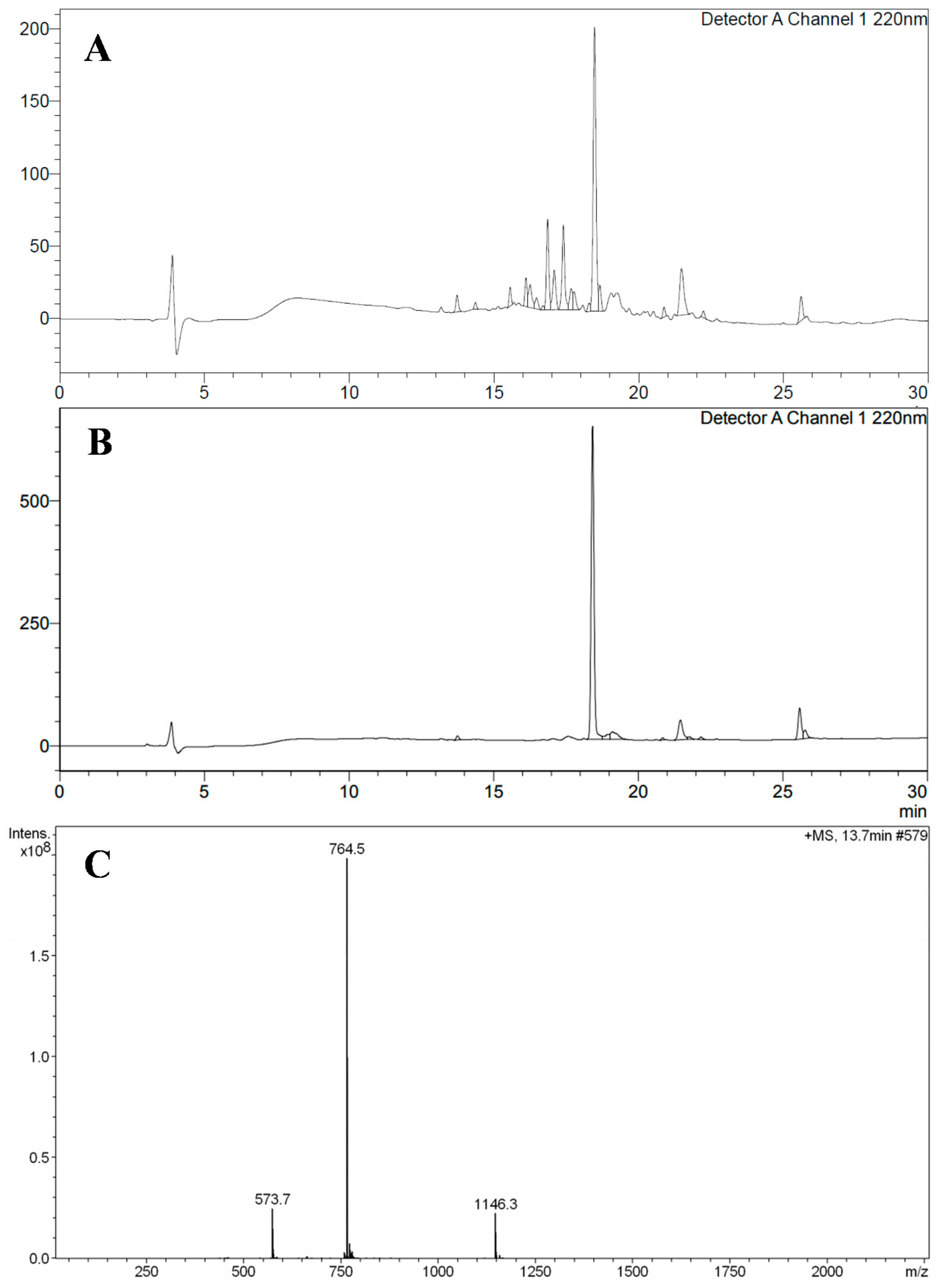 Antibiotics 10 00616 g001 Antibiotics 10 00616 g001