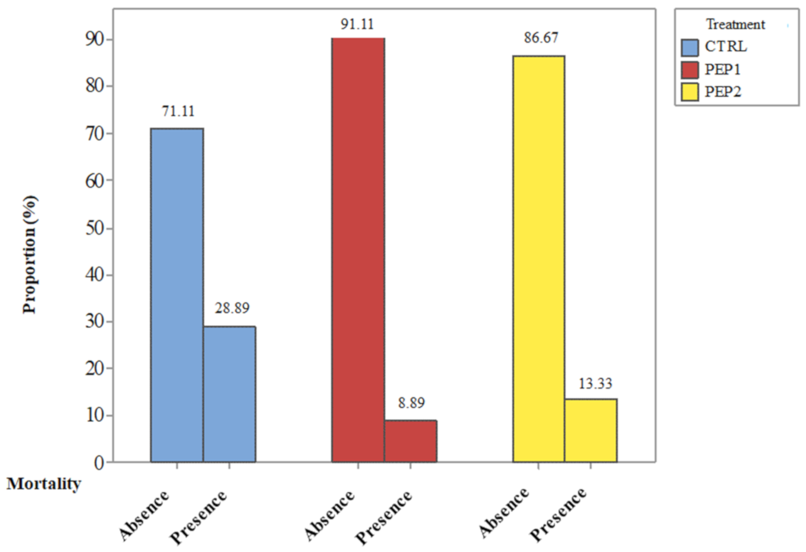 Antibiotics 10 00616 g003 Antibiotics 10 00616 g003