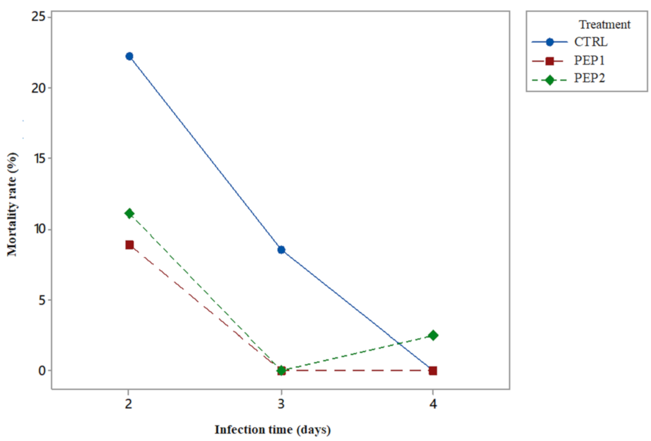 Antibiotics 10 00616 g004 Antibiotics 10 00616 g004
