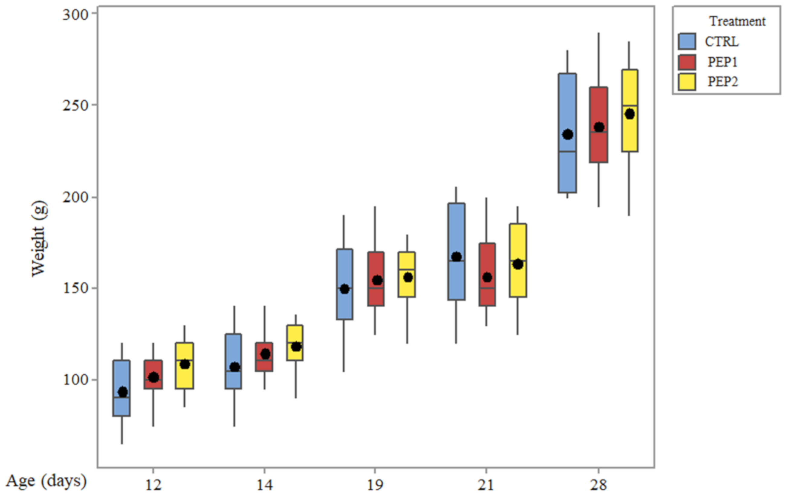 Antibiotics 10 00616 g008 Antibiotics 10 00616 g008