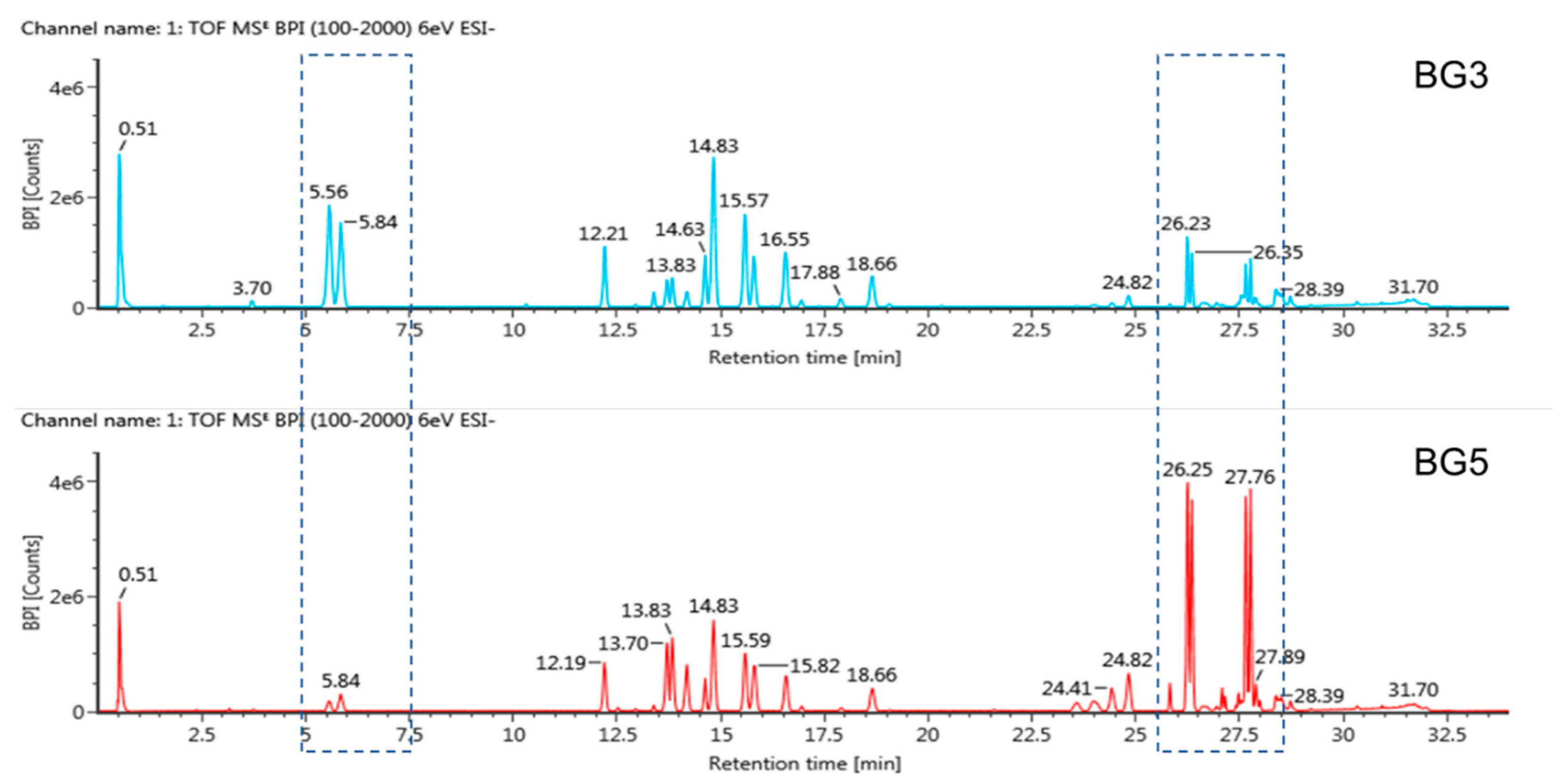 Antibiotics 10 00617 g001 Antibiotics 10 00617 g001