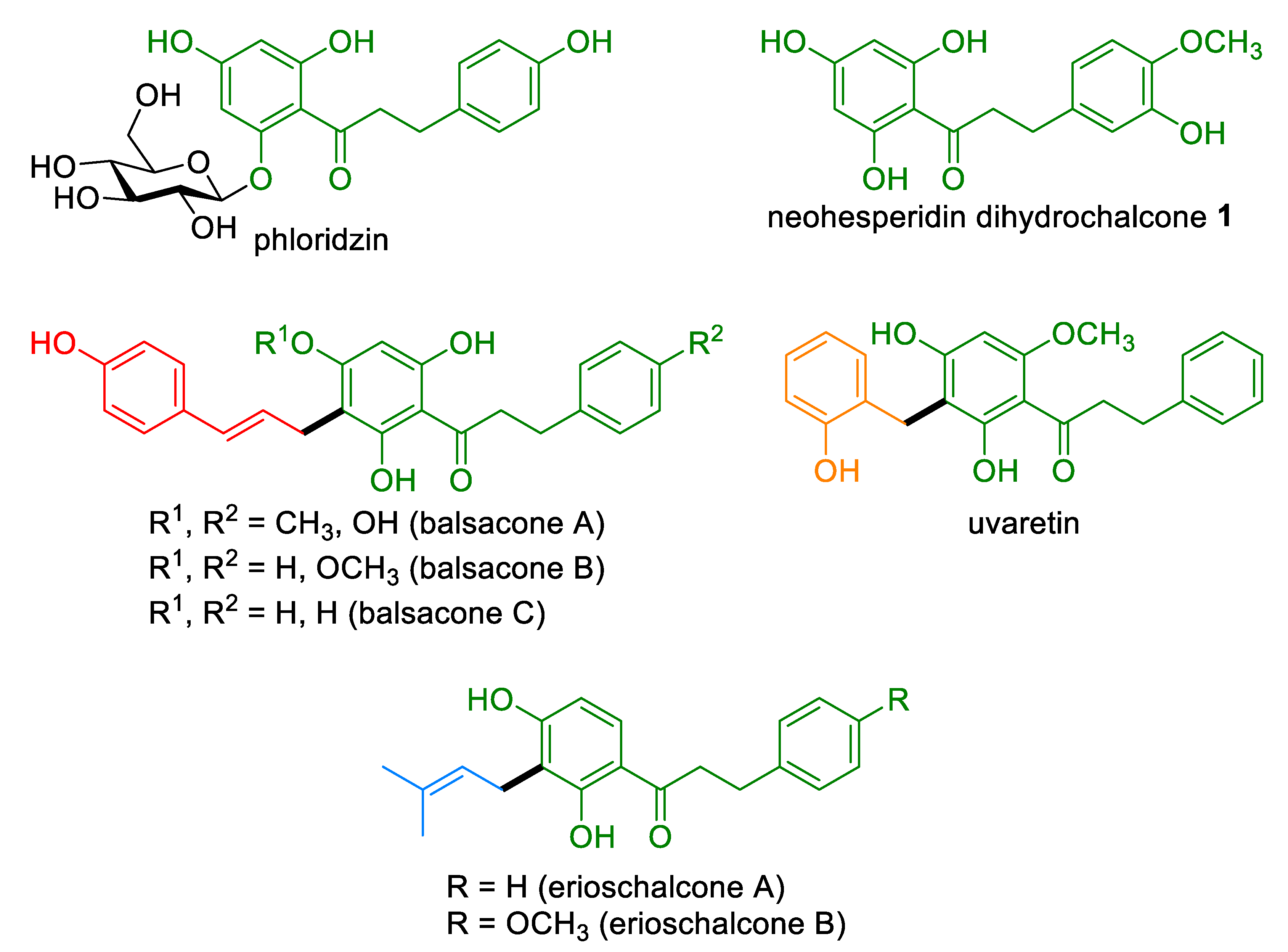 Antibiotics 10 00620 g001