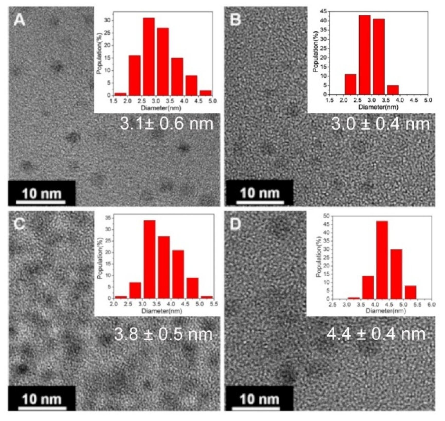 Antibiotics 10 00623 g005