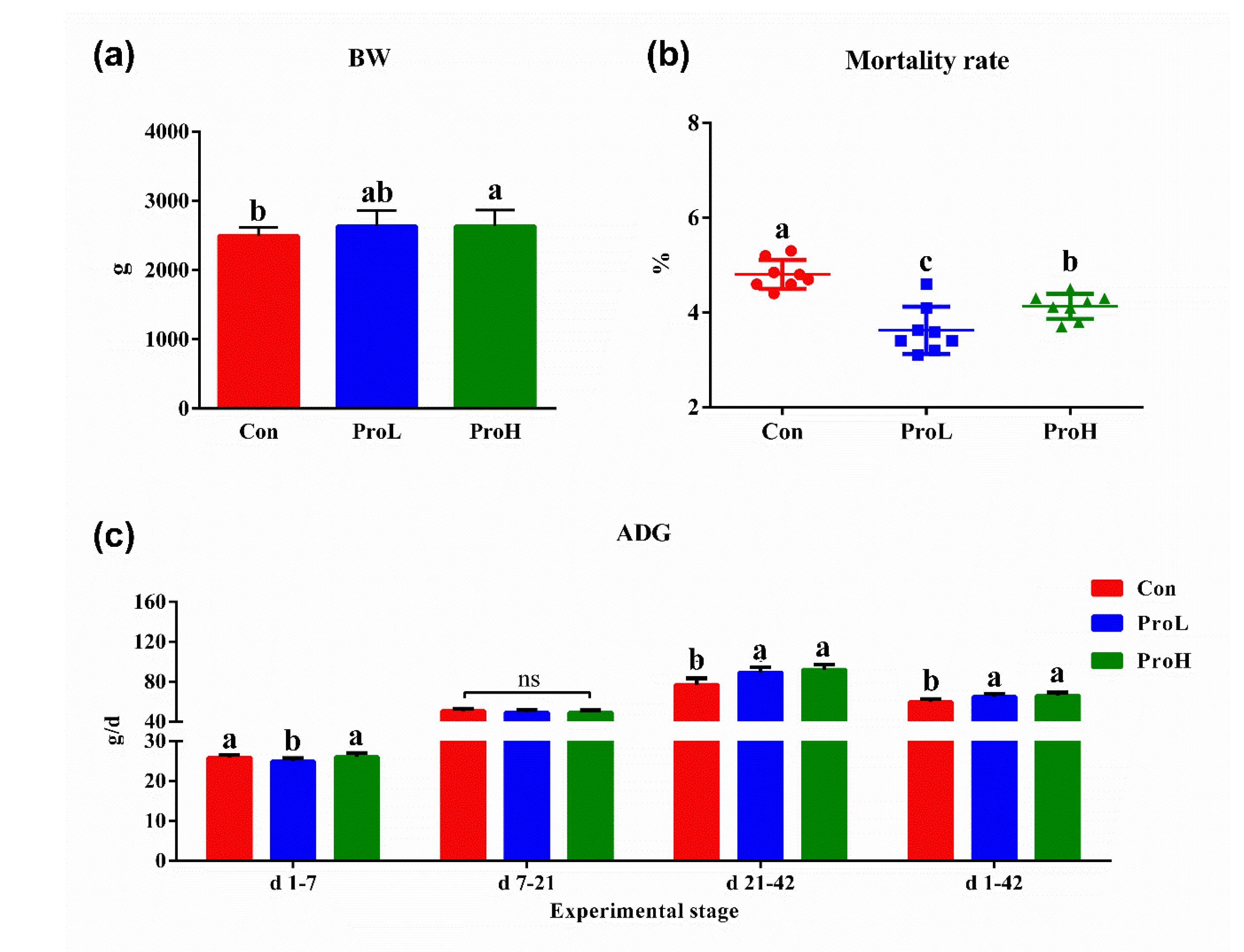 Antibiotics 10 00624 g001