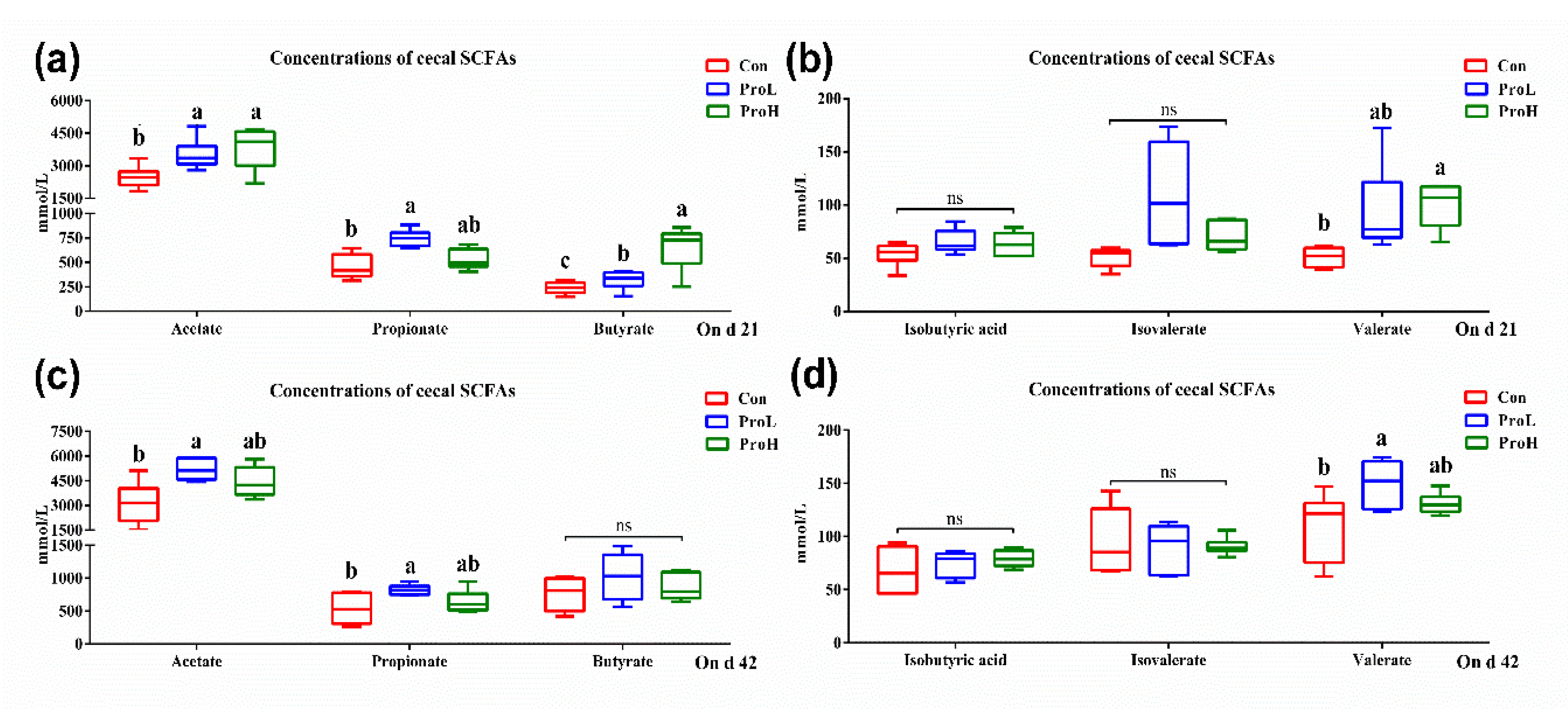 Antibiotics 10 00624 g004