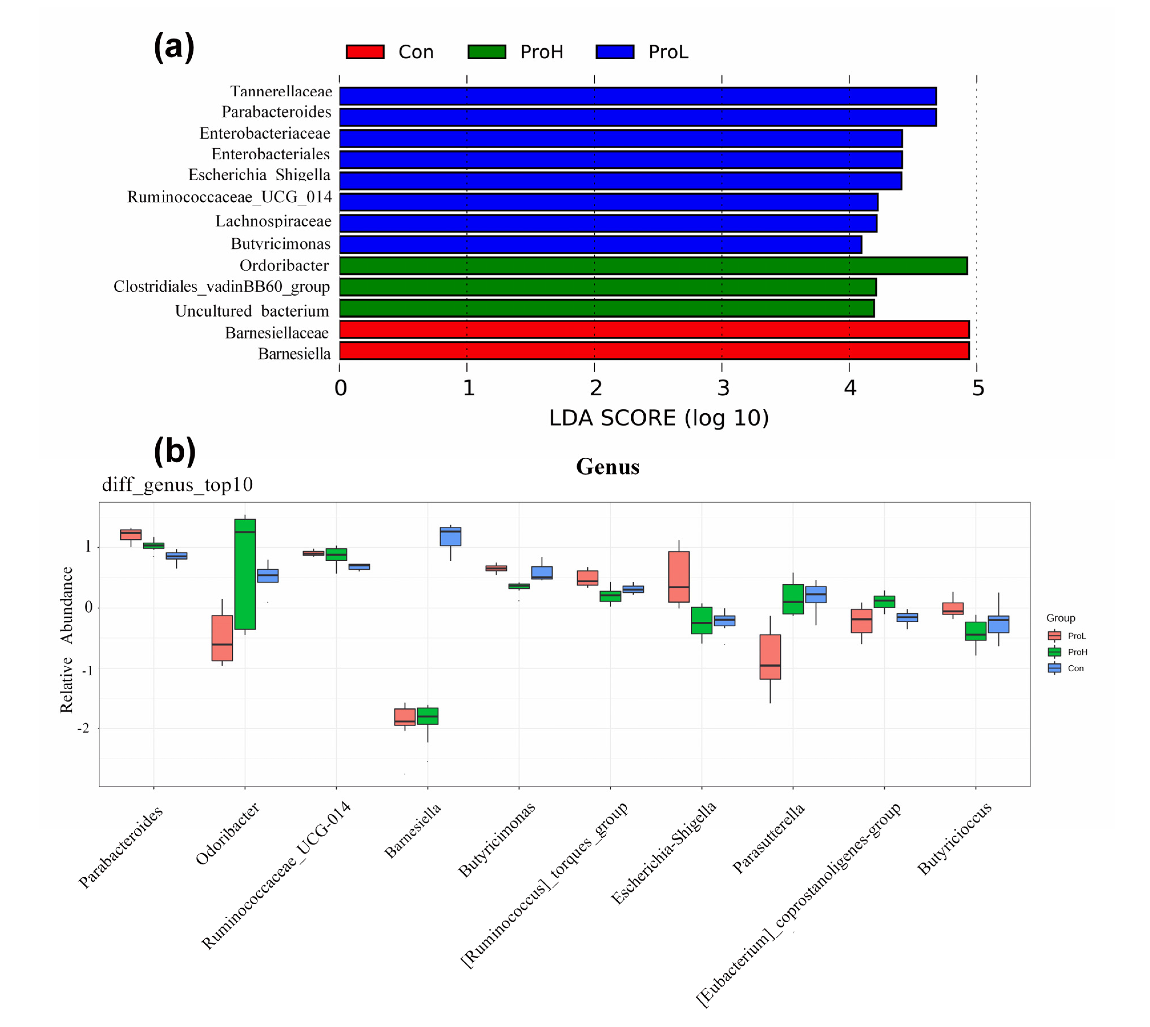 Antibiotics 10 00624 g006