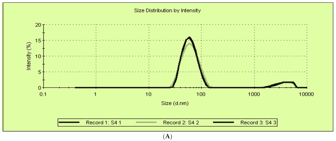 Antibiotics 10 00625 g001a Antibiotics 10 00625 g001a