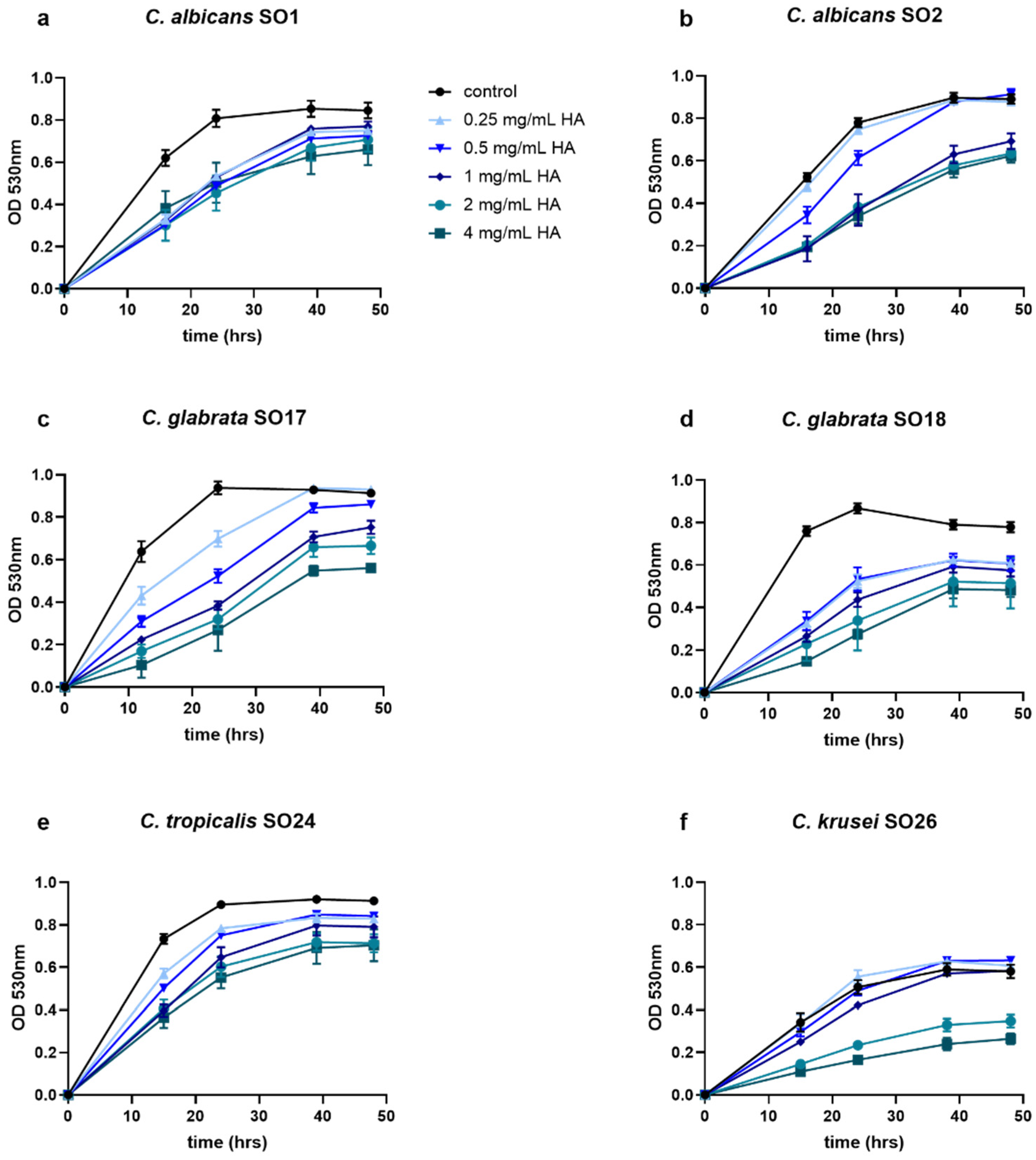 Antibiotics 10 00628 g001