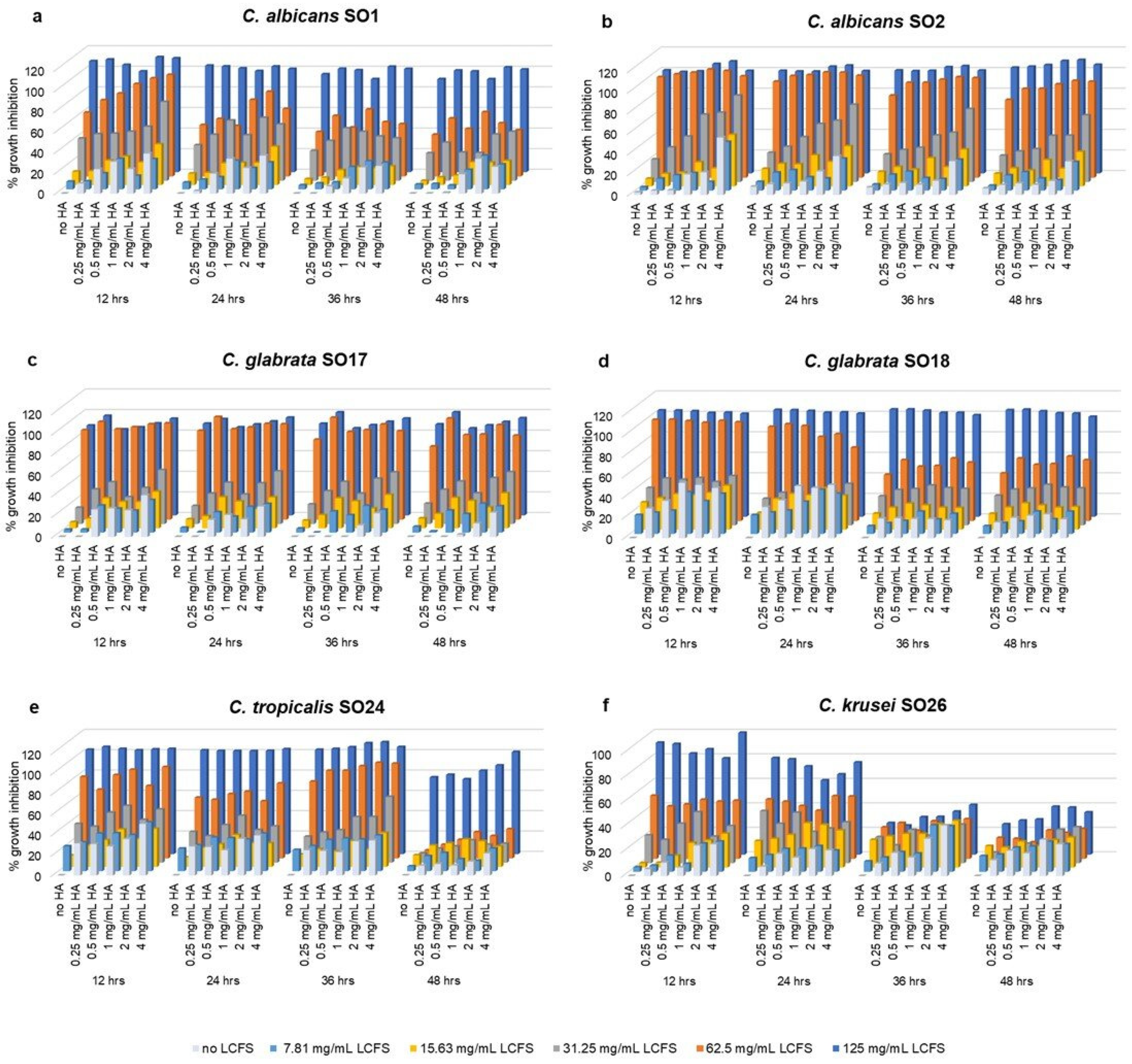 Antibiotics 10 00628 g002