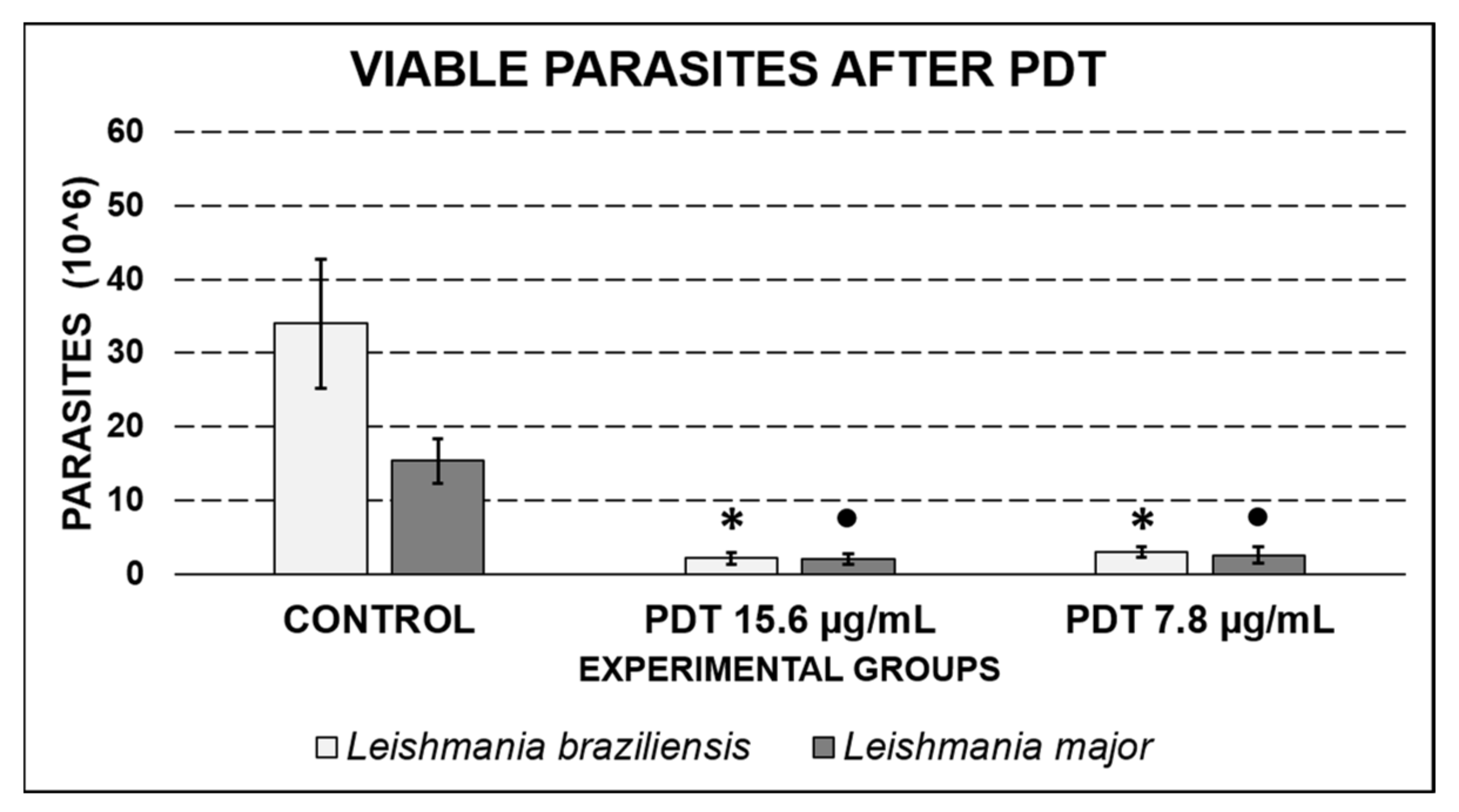 Antibiotics 10 00634 g007