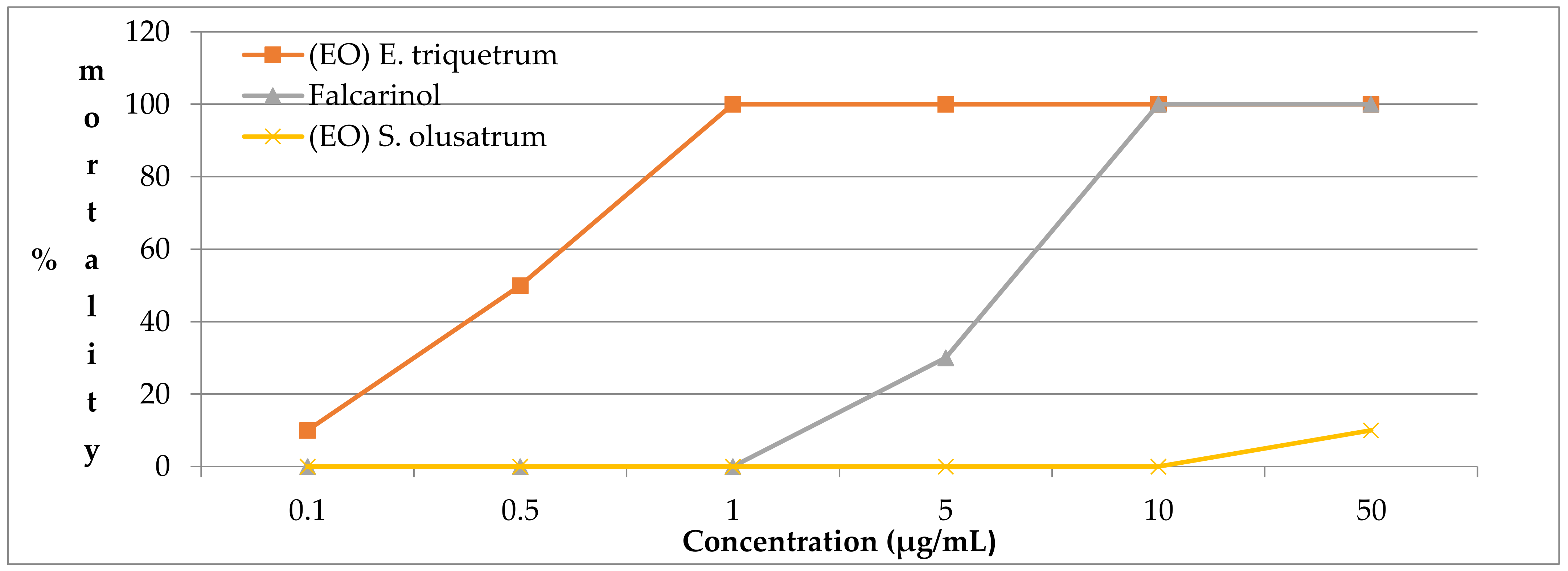 Antibiotics 10 00636 g004