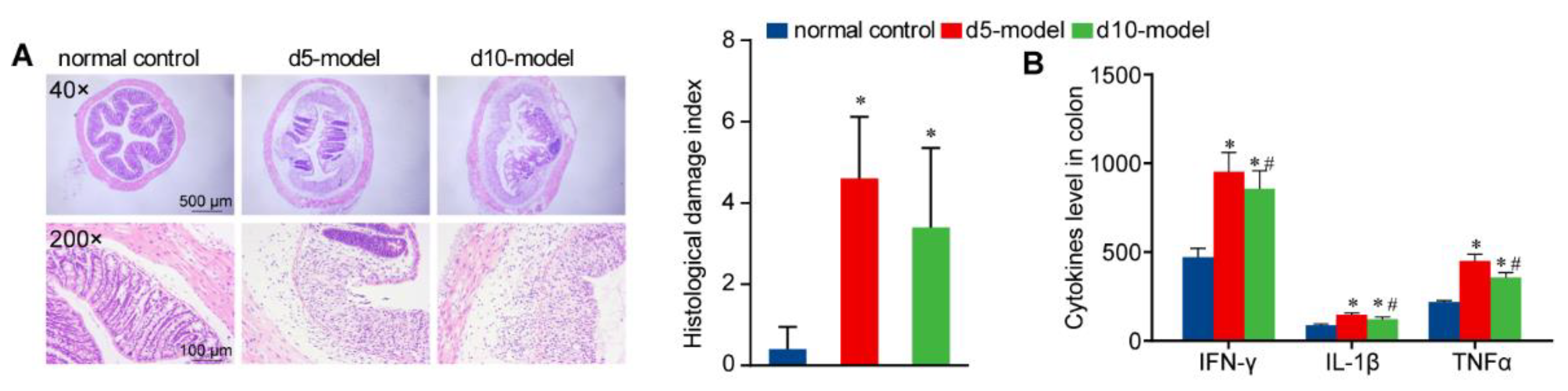 Antibiotics 10 00643 g002 Antibiotics 10 00643 g002