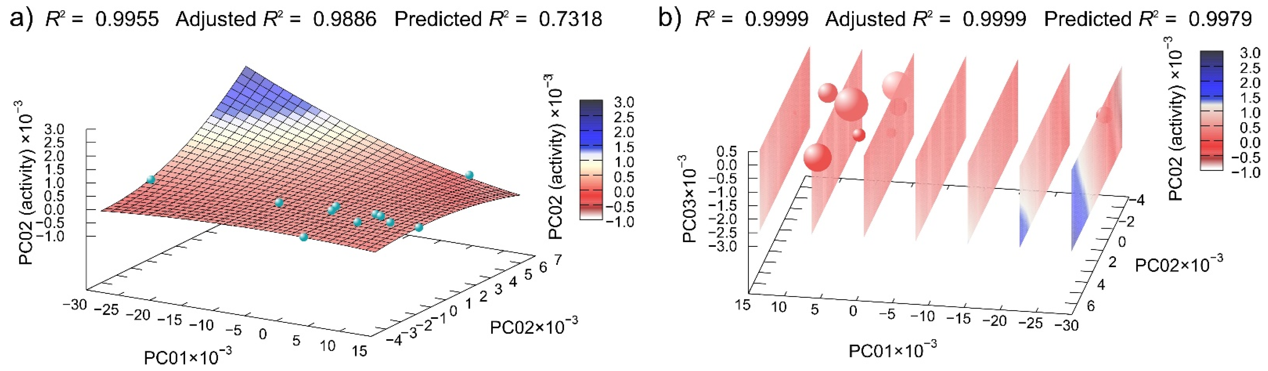 Antibiotics 10 00659 g007 Antibiotics 10 00659 g007