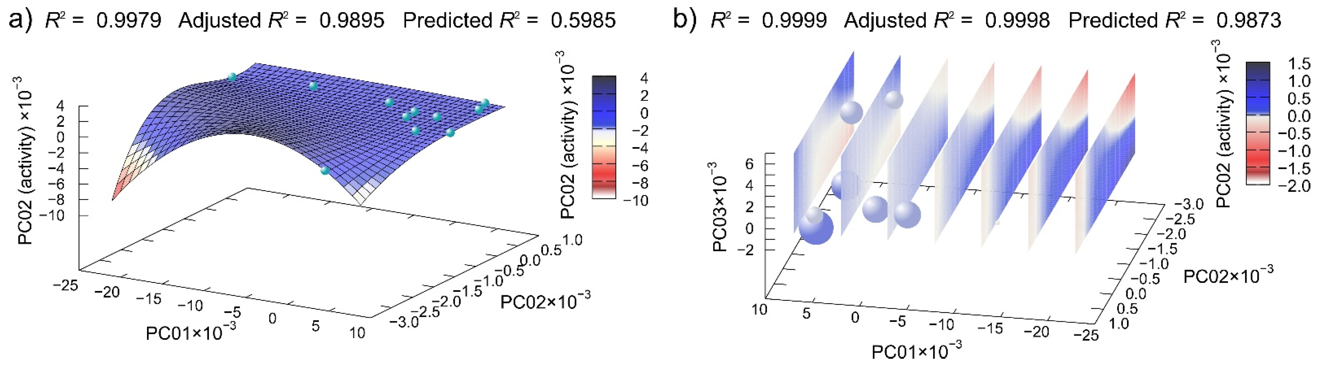 Antibiotics 10 00659 g008 Antibiotics 10 00659 g008