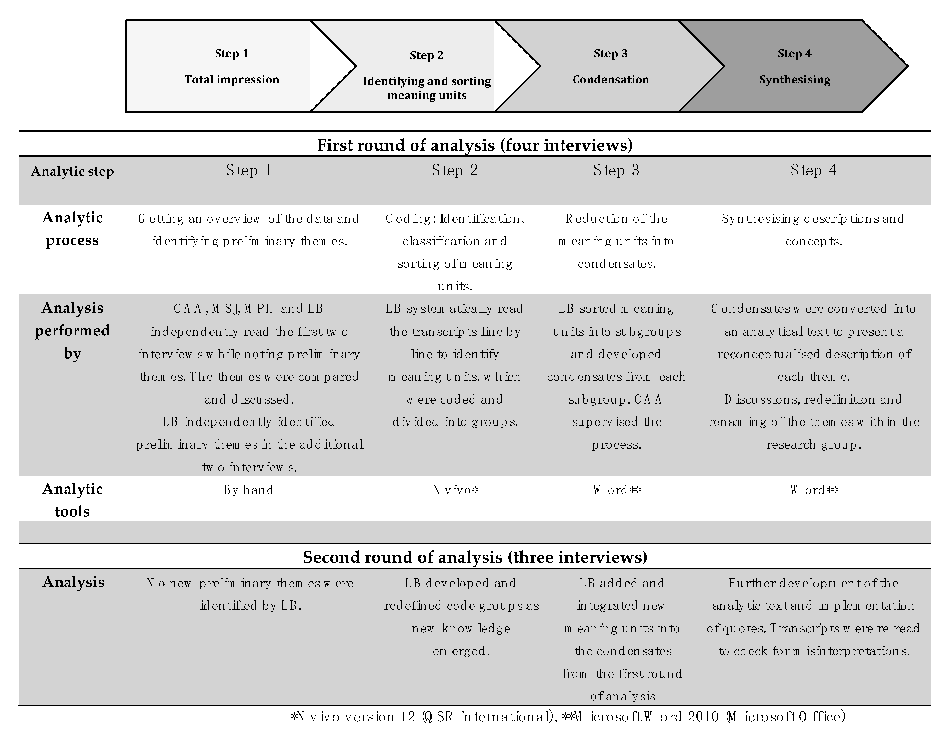 Antibiotics 10 00661 g002
