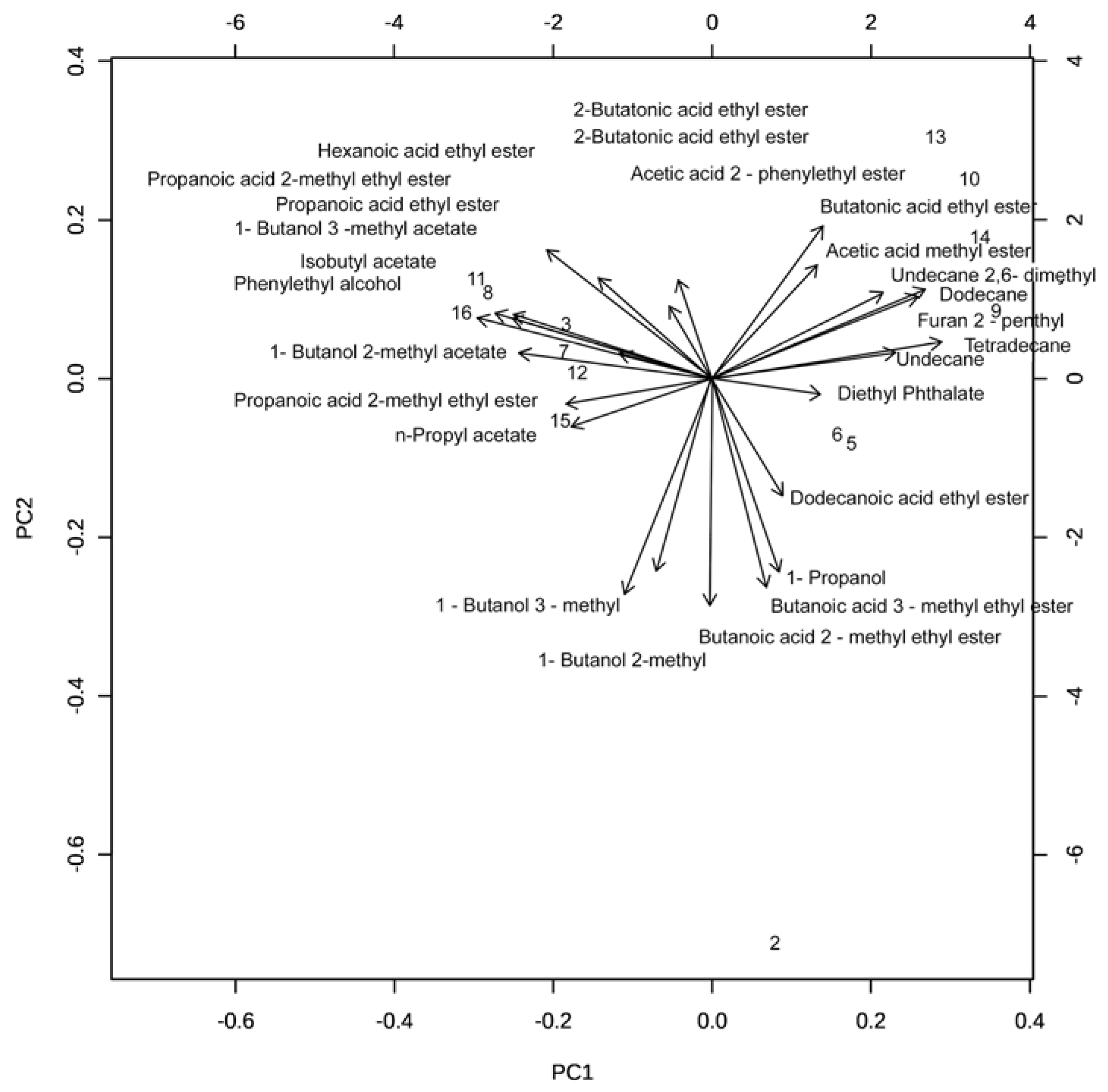 Antibiotics 10 00663 g005
