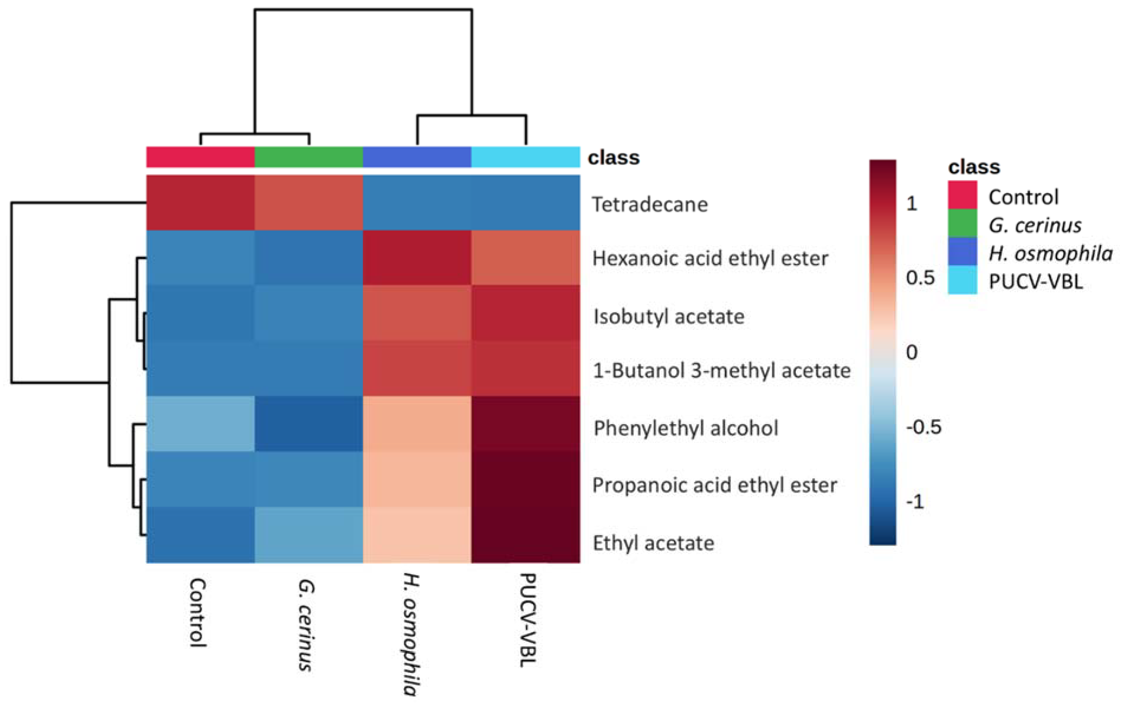 Antibiotics 10 00663 g007