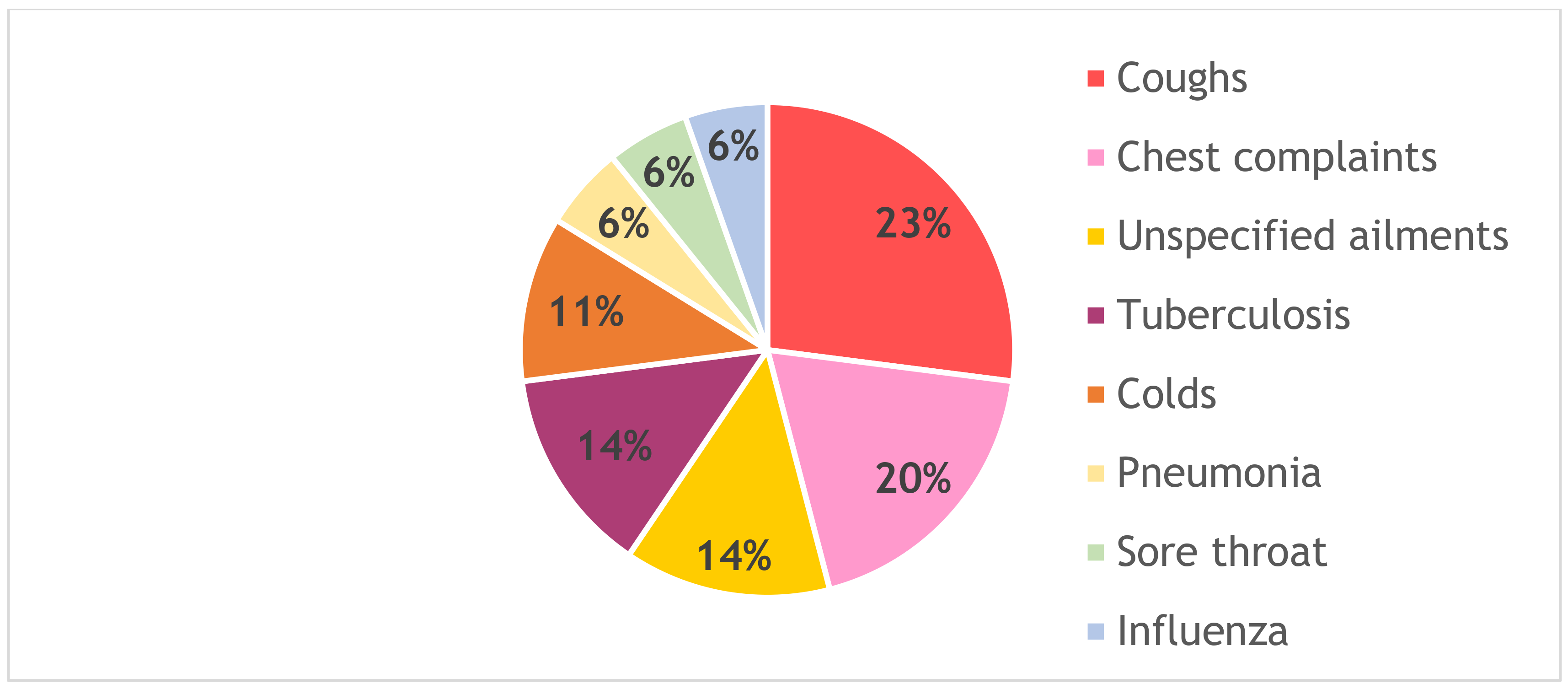 Antibiotics 10 00681 g001