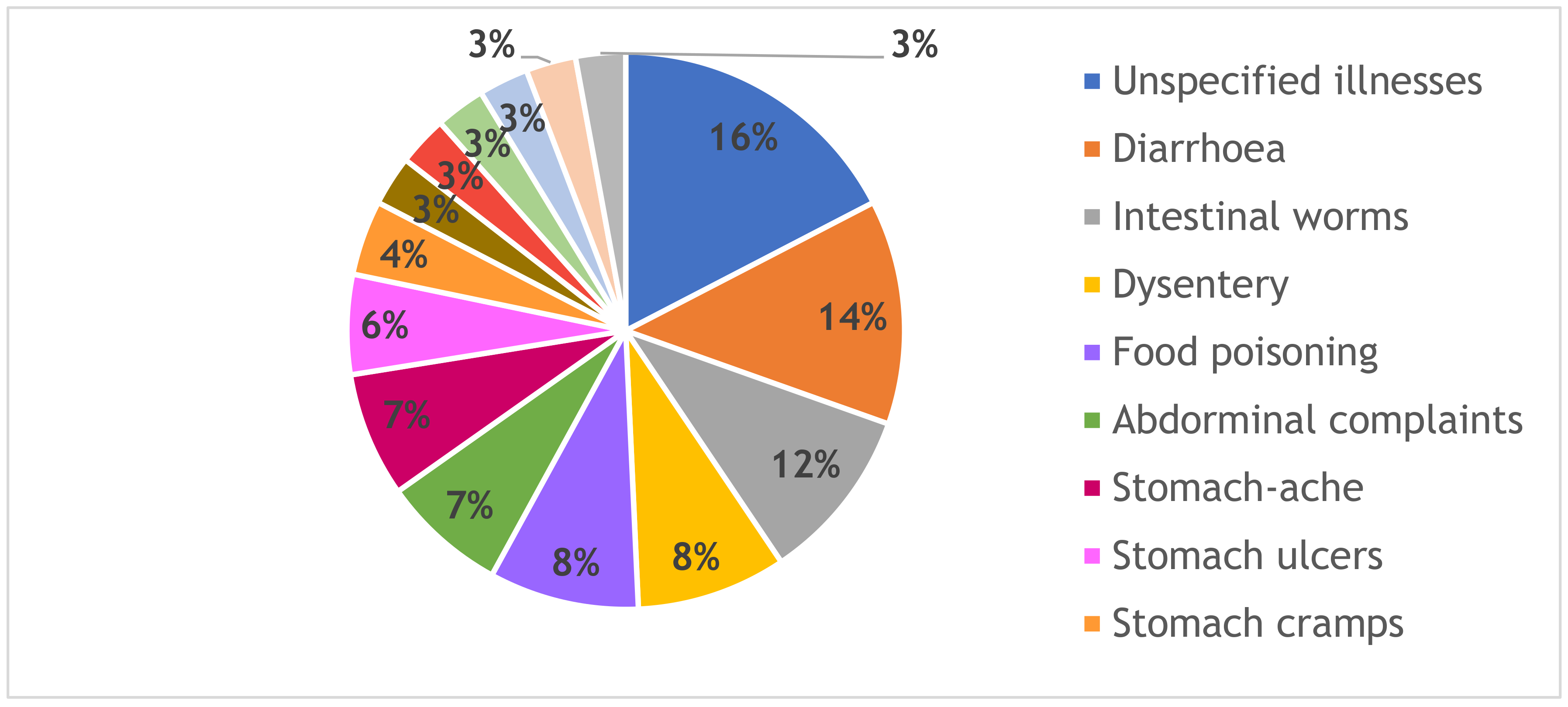 Antibiotics 10 00681 g002