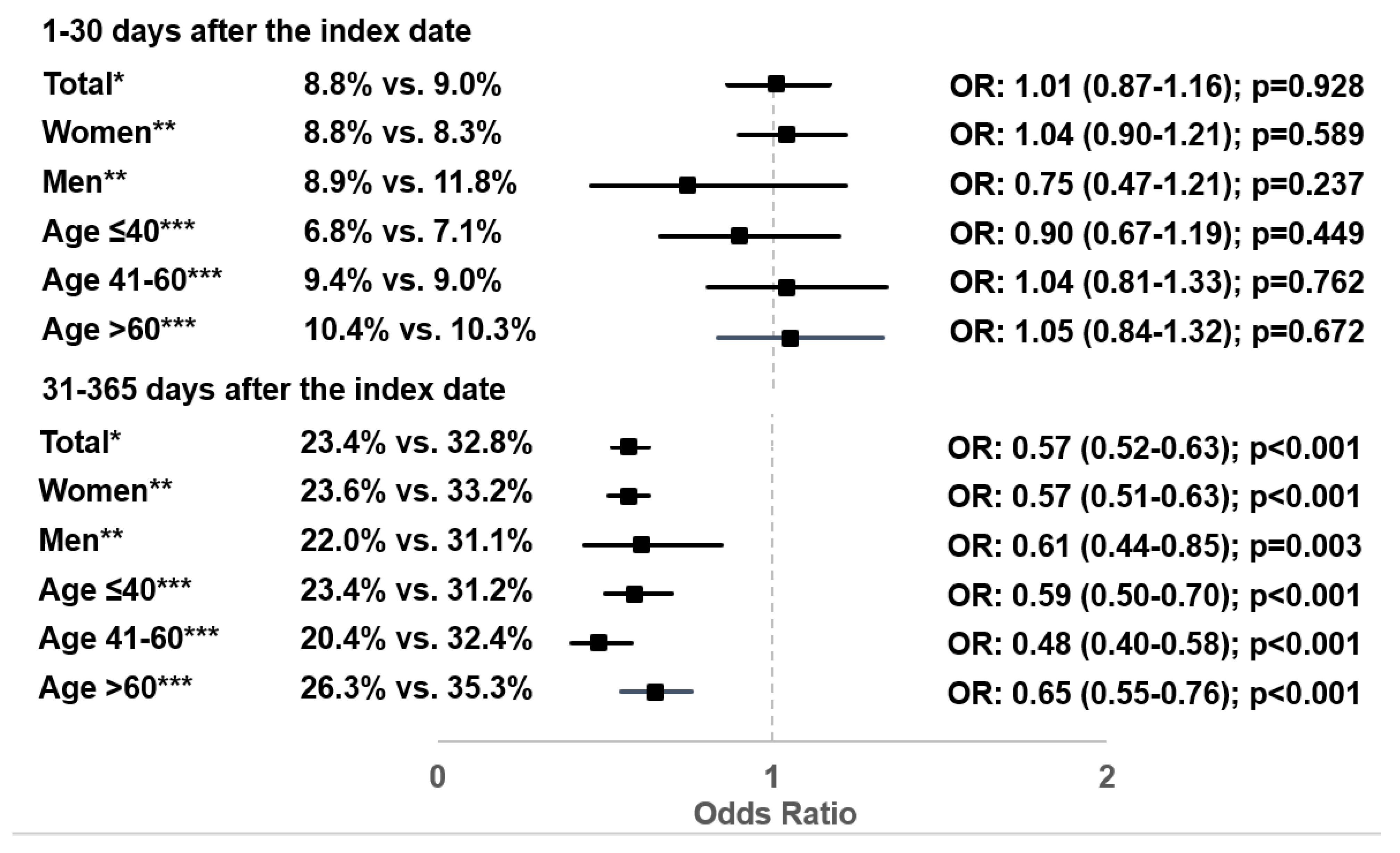 Antibiotics 10 00685 g005