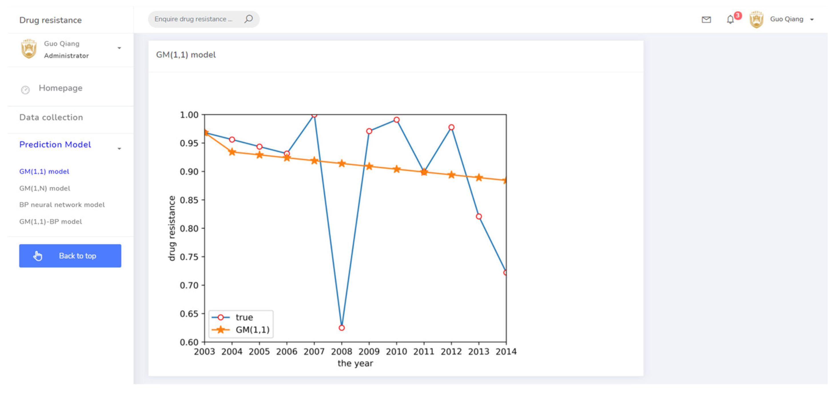 Antibiotics 10 00692 g008