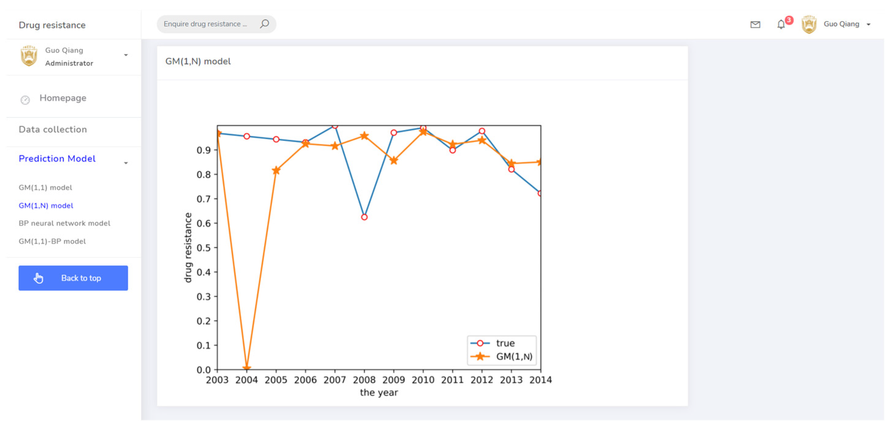 Antibiotics 10 00692 g009