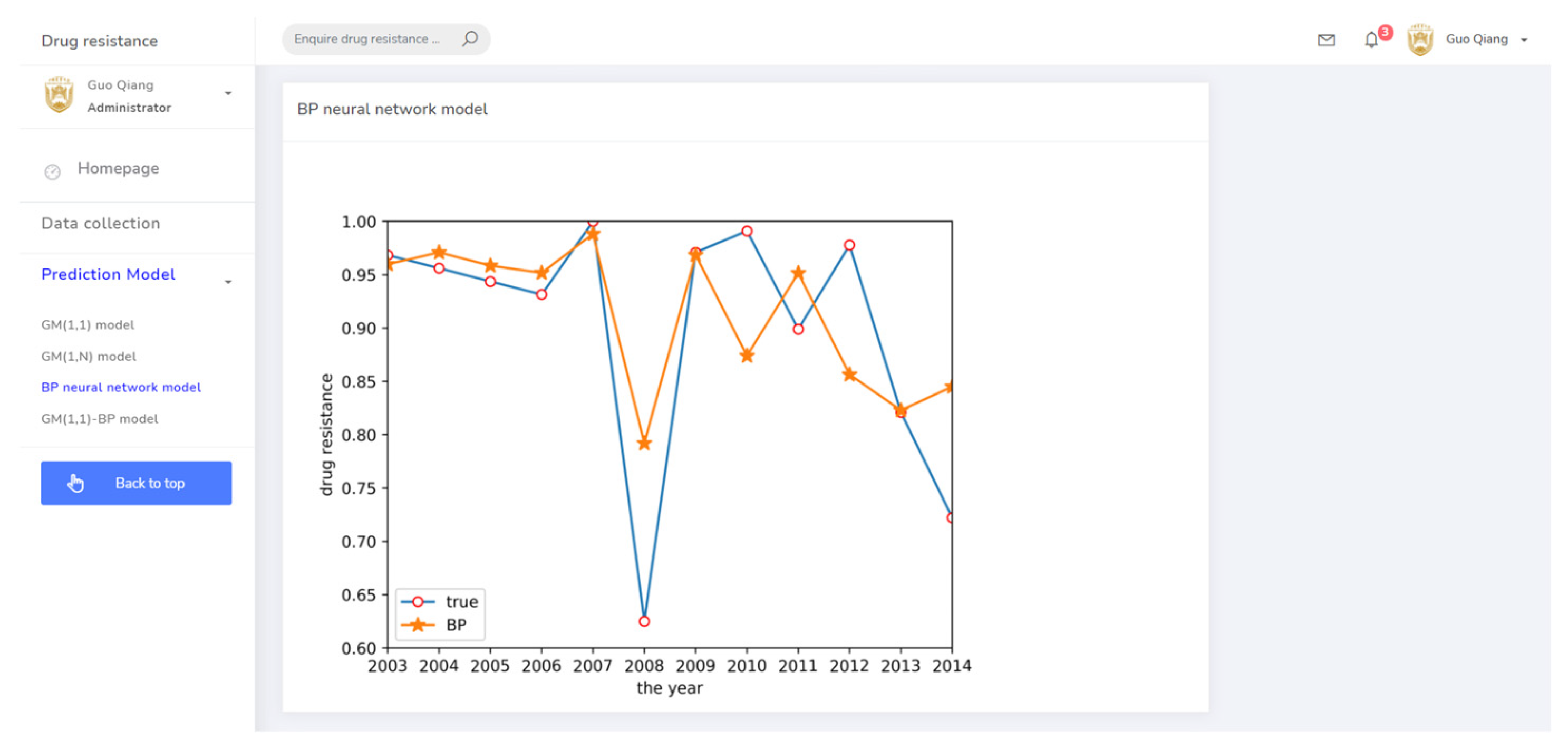 Antibiotics 10 00692 g010