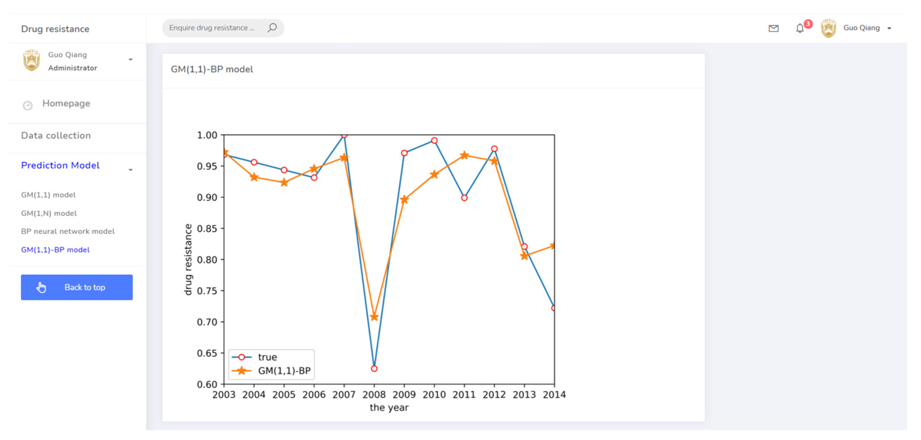 Antibiotics 10 00692 g011