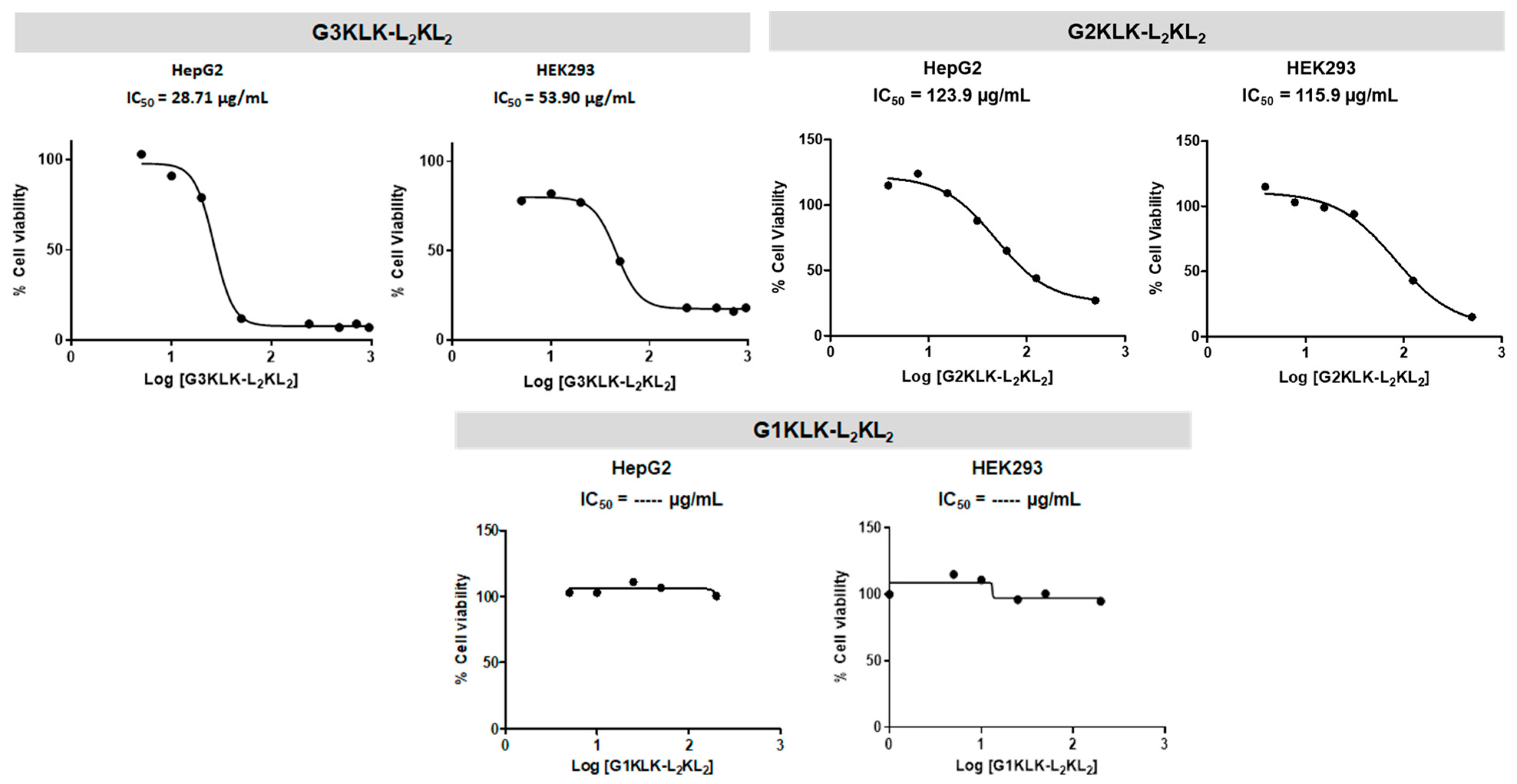 Antibiotics 10 00695 g002