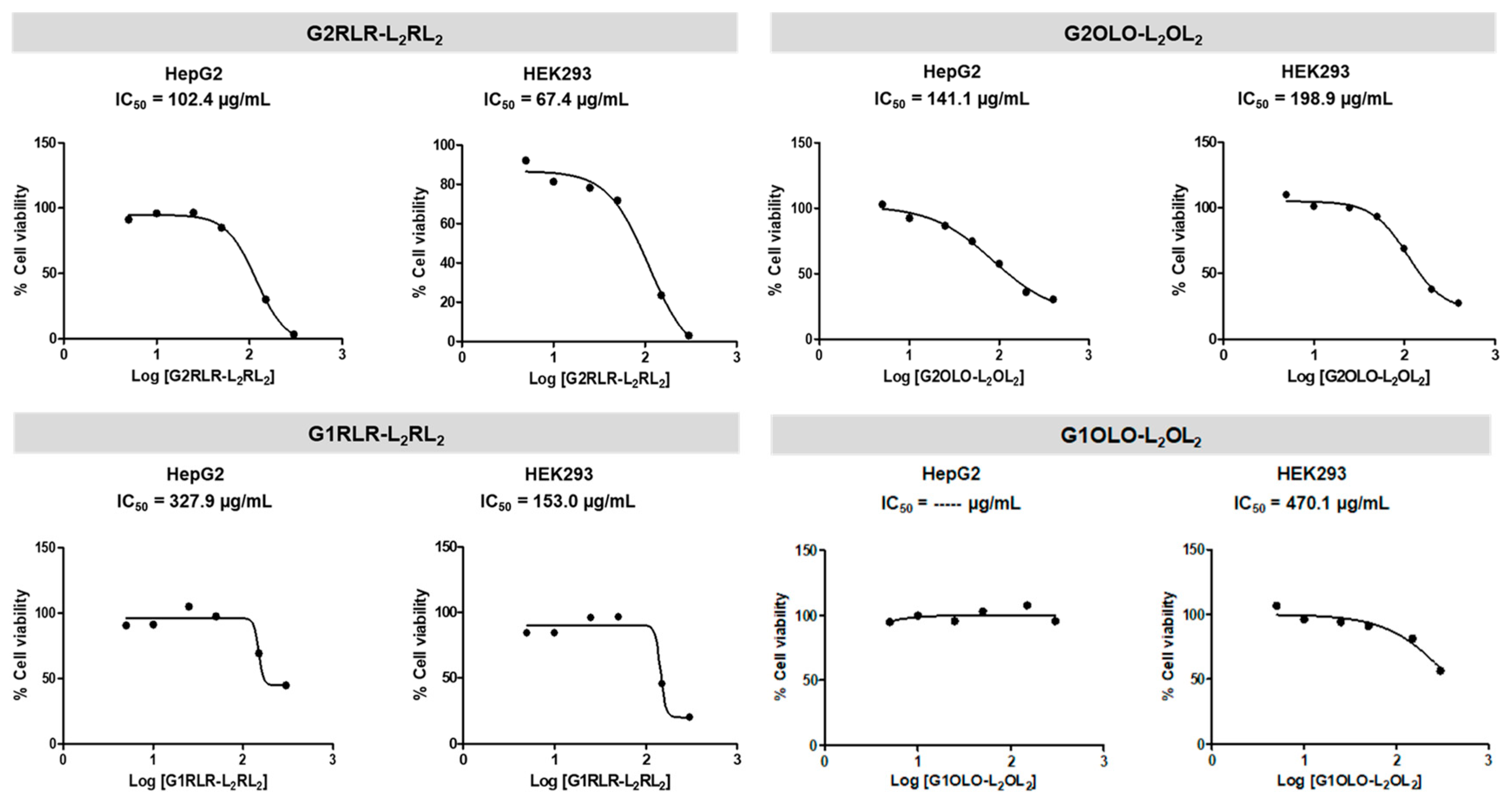 Antibiotics 10 00695 g003